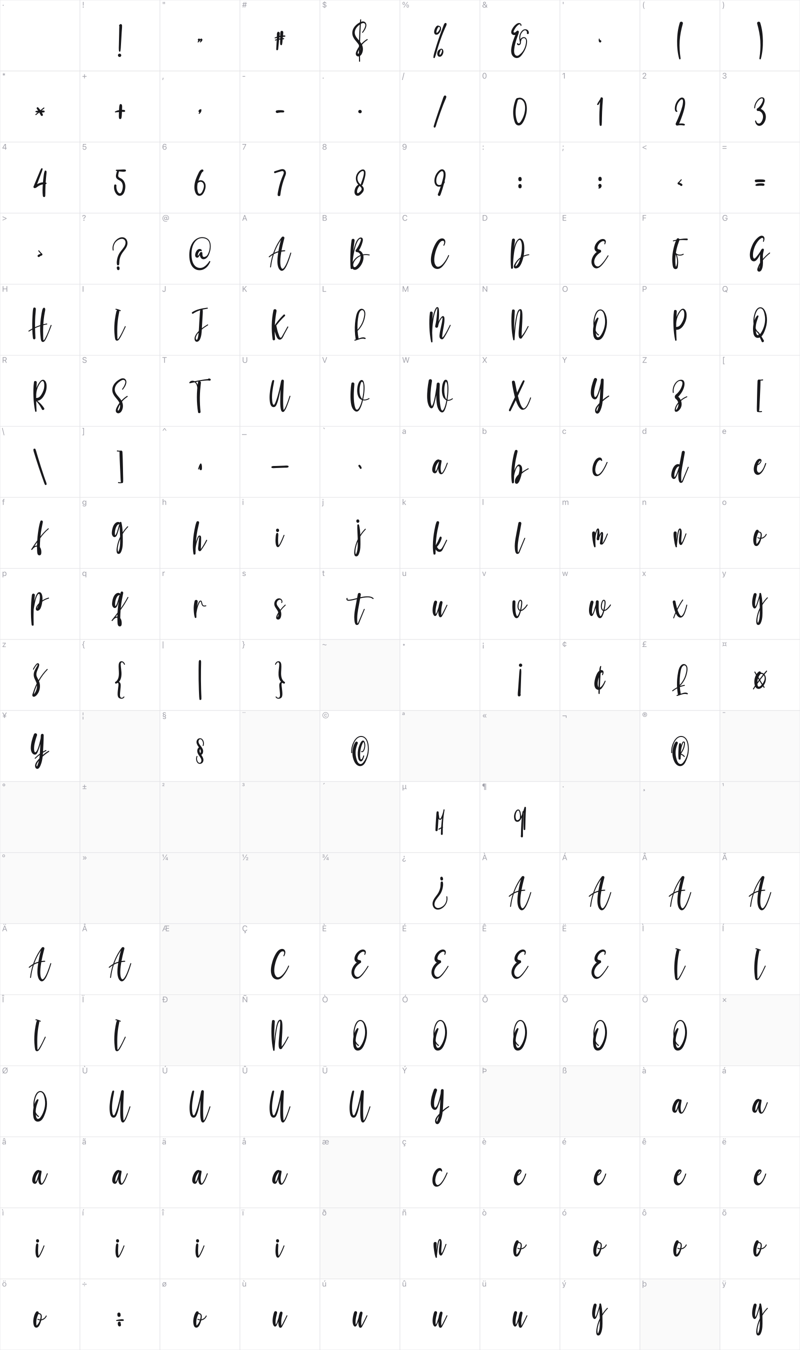 Ahstray glyph table