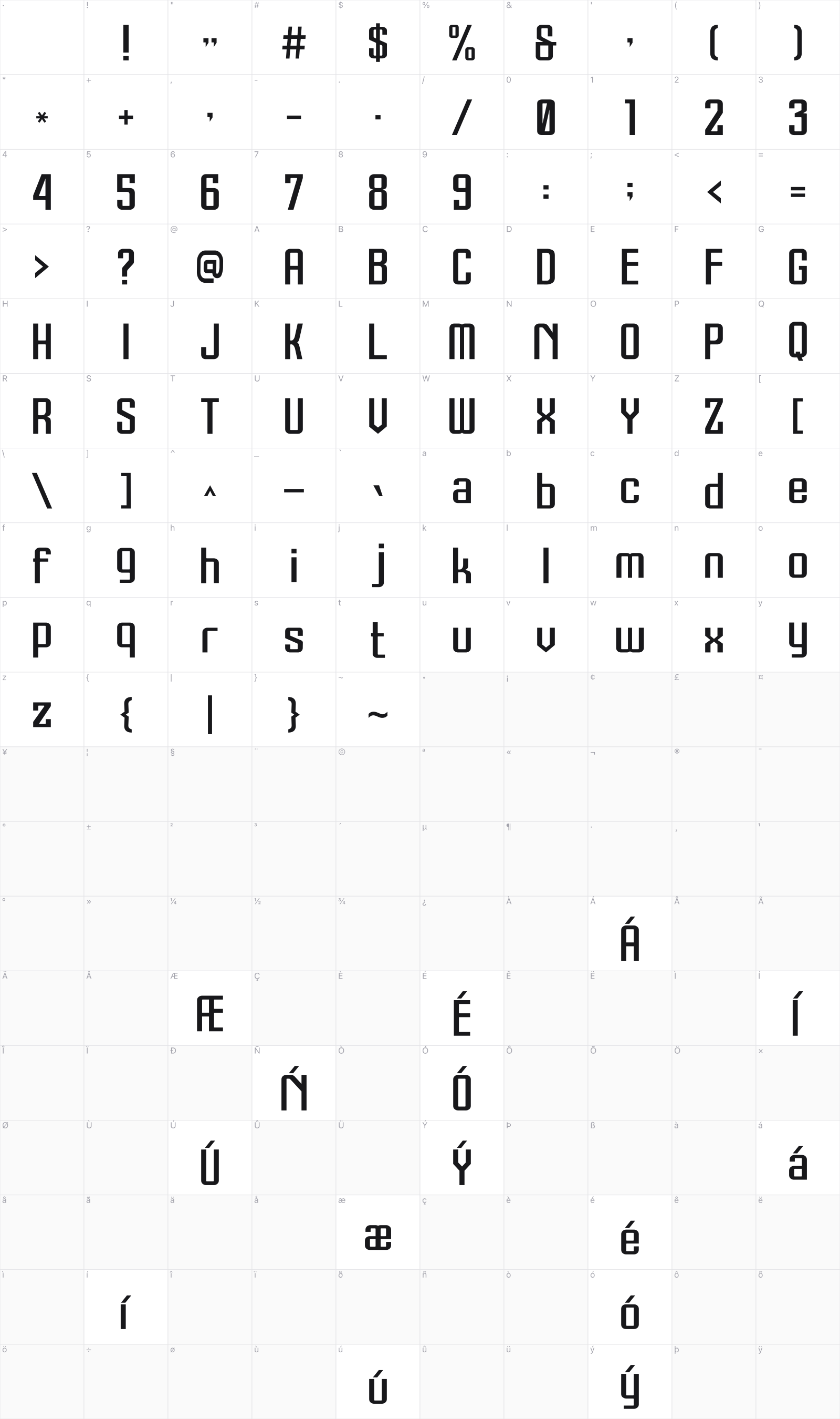 Therover glyph table