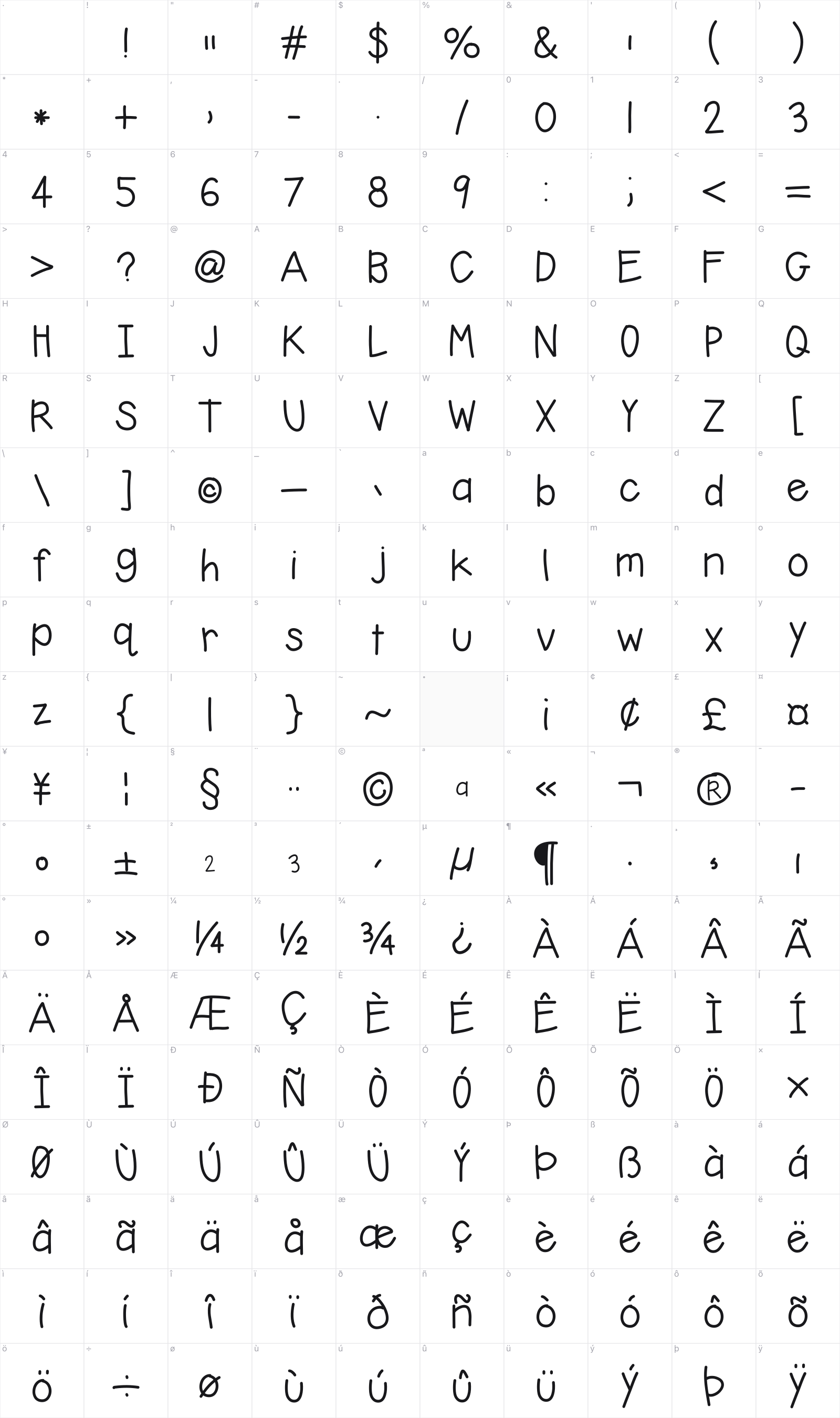Hello Basic – FontToolbox
