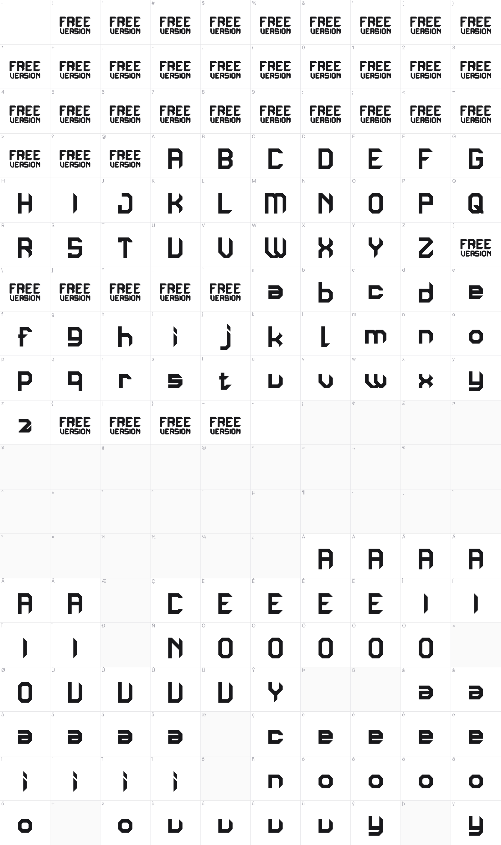 Overuse glyph table