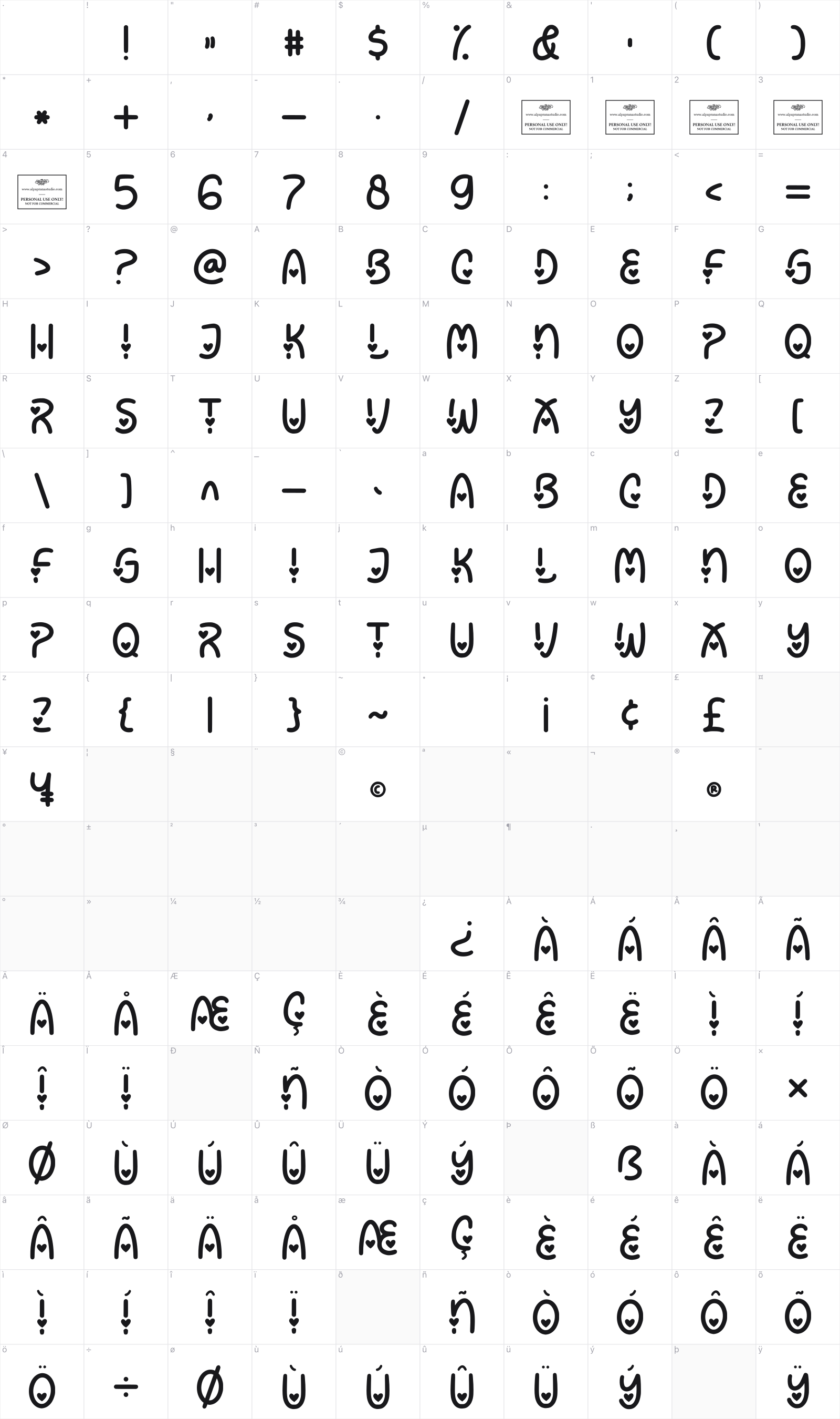 Wondrous glyph table
