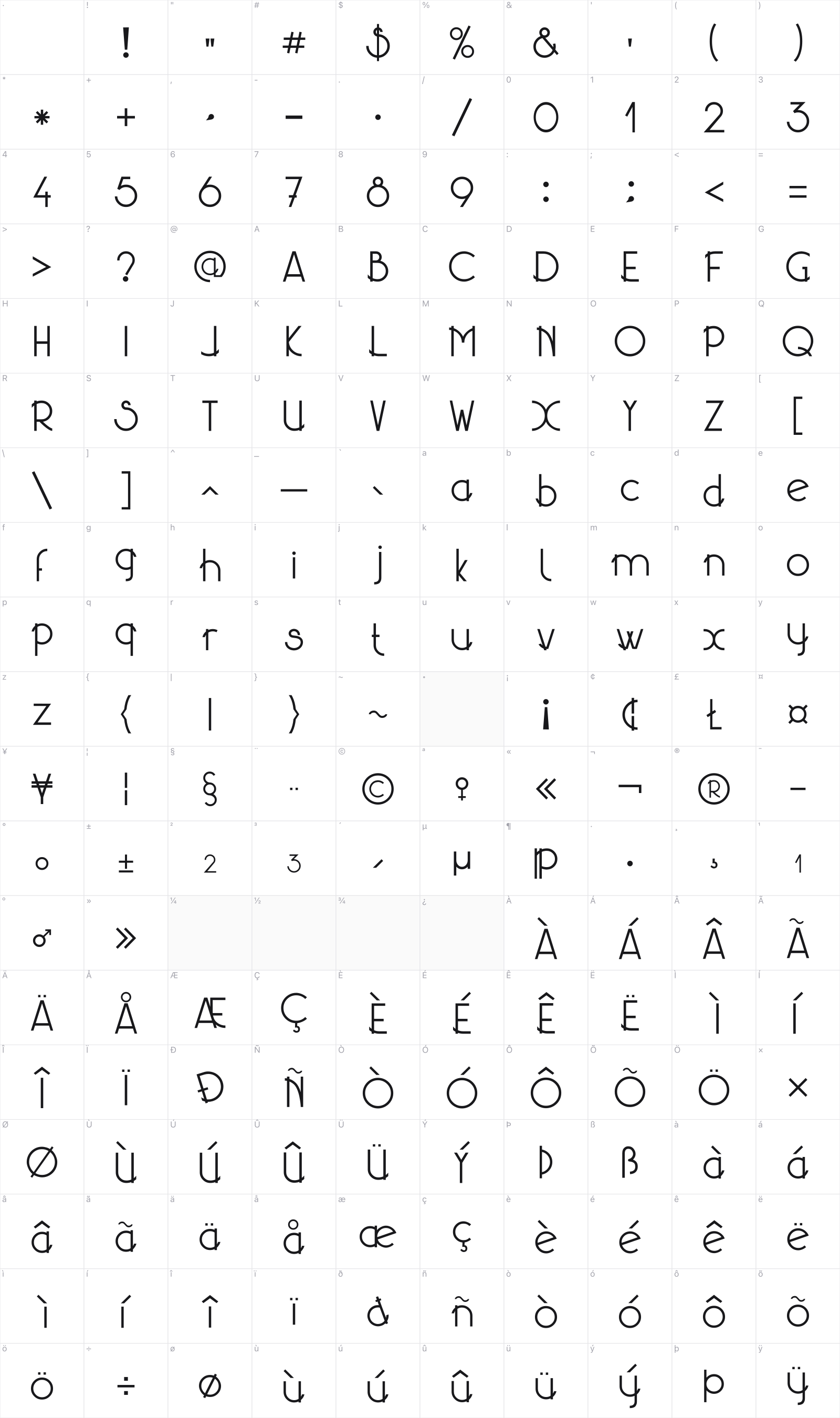 Matheva glyph table
