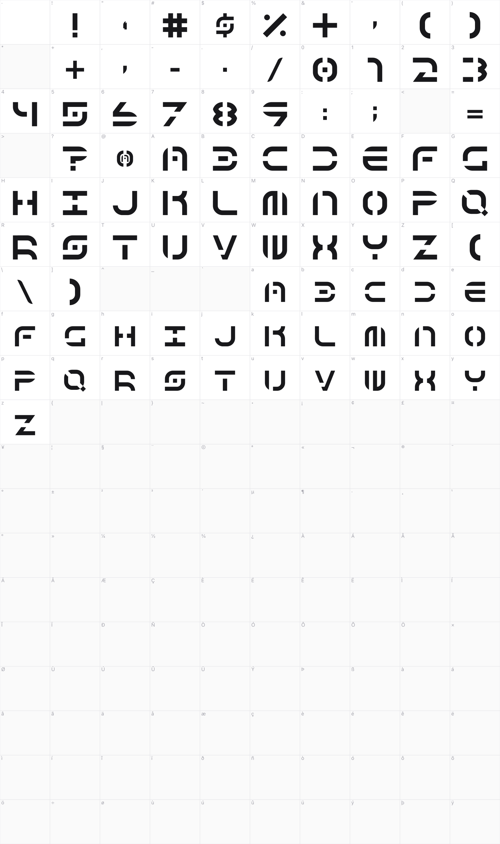 Base glyph table