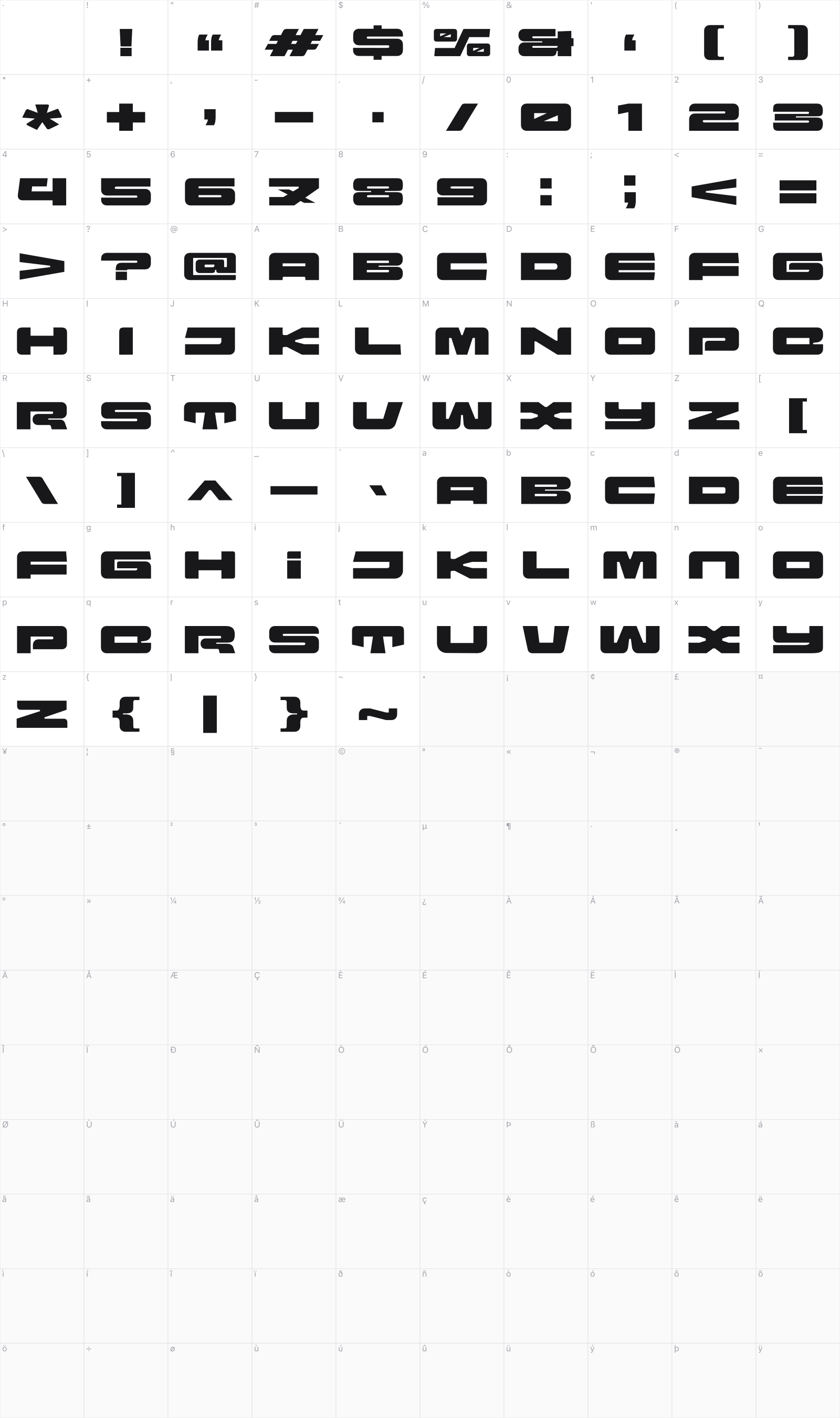Orion Prime glyph table