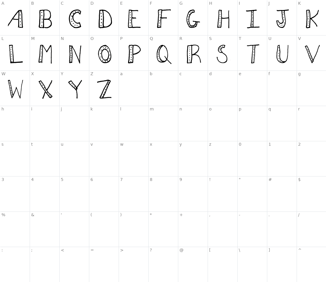 Character set for AEZ Dots