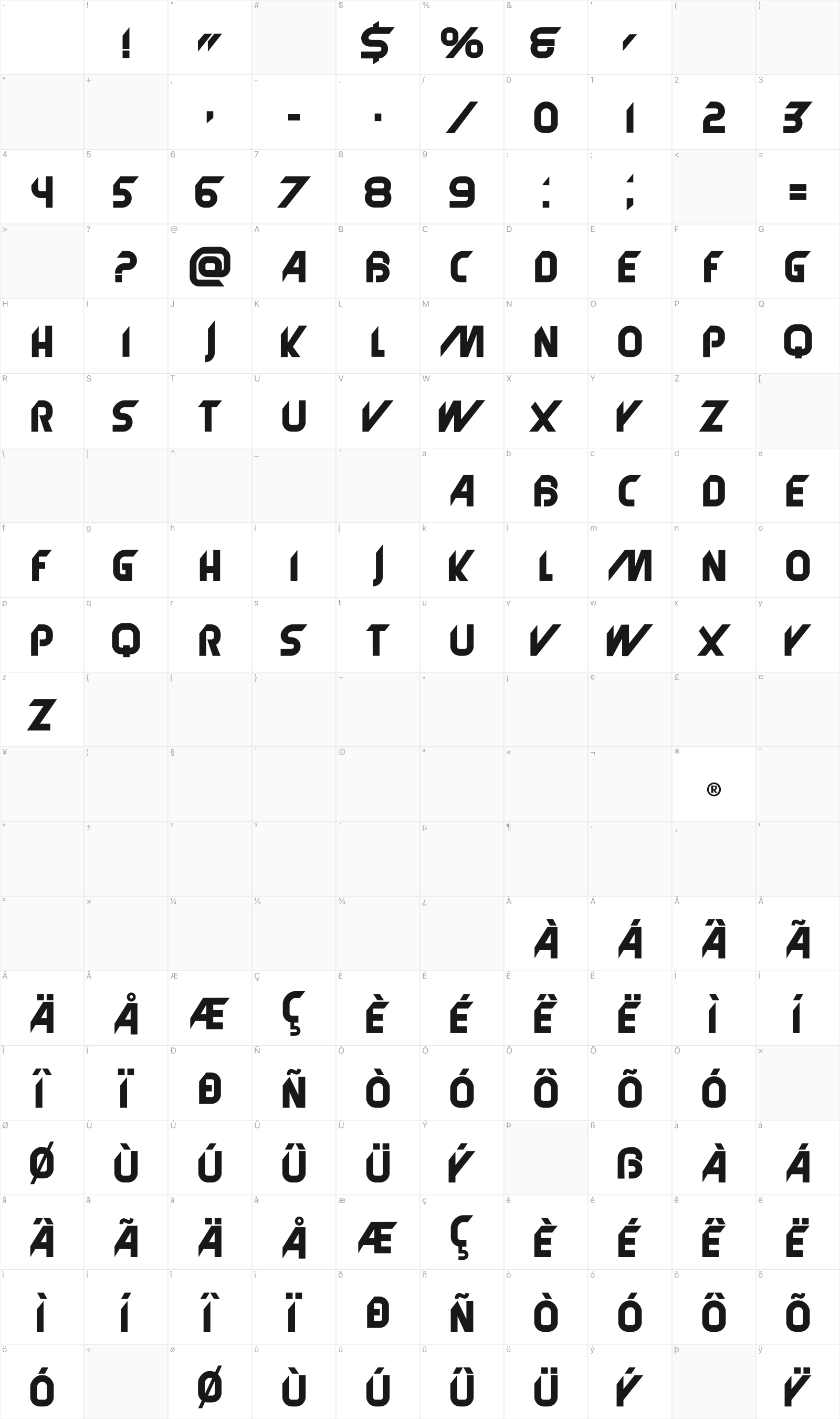 Translator glyph table