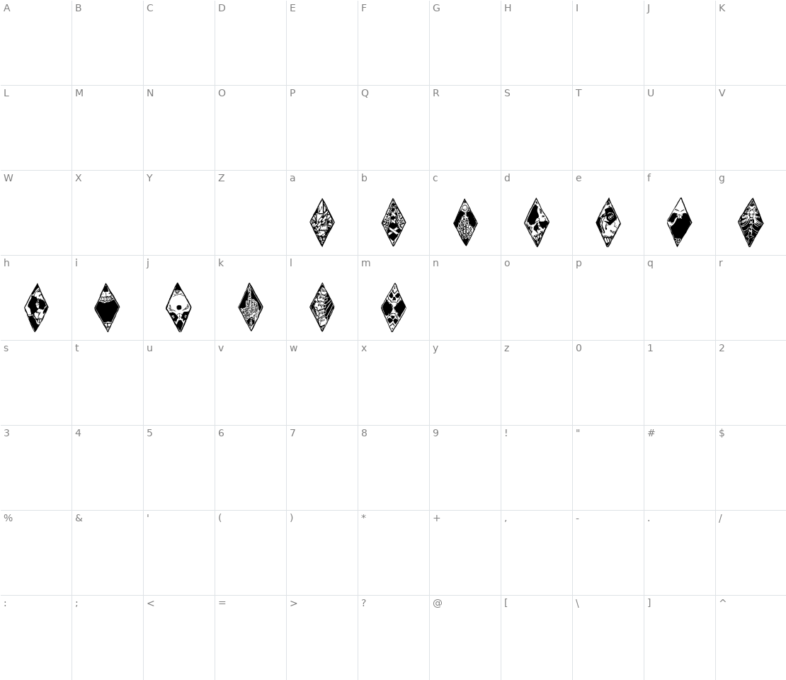 Character set for WW Wraith Bats