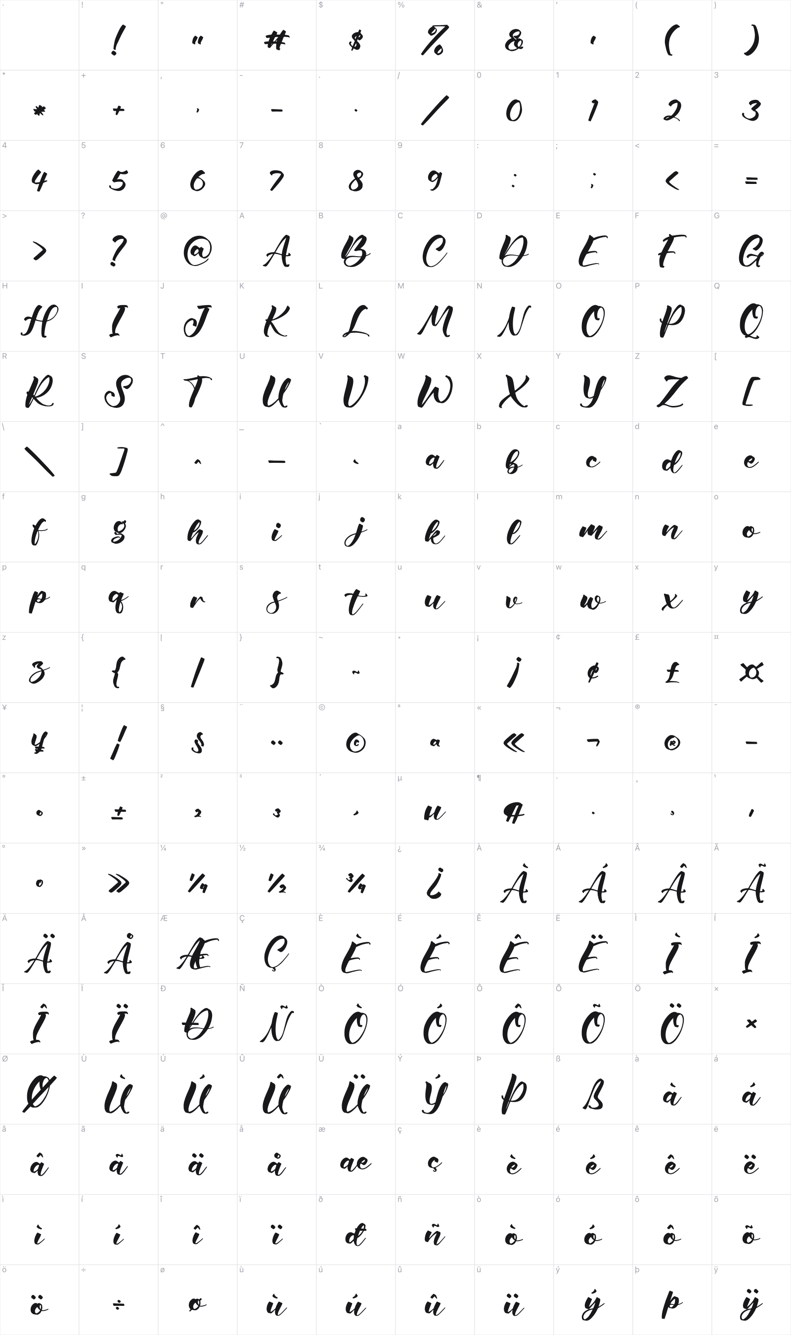 Calistelo Delisha glyph table