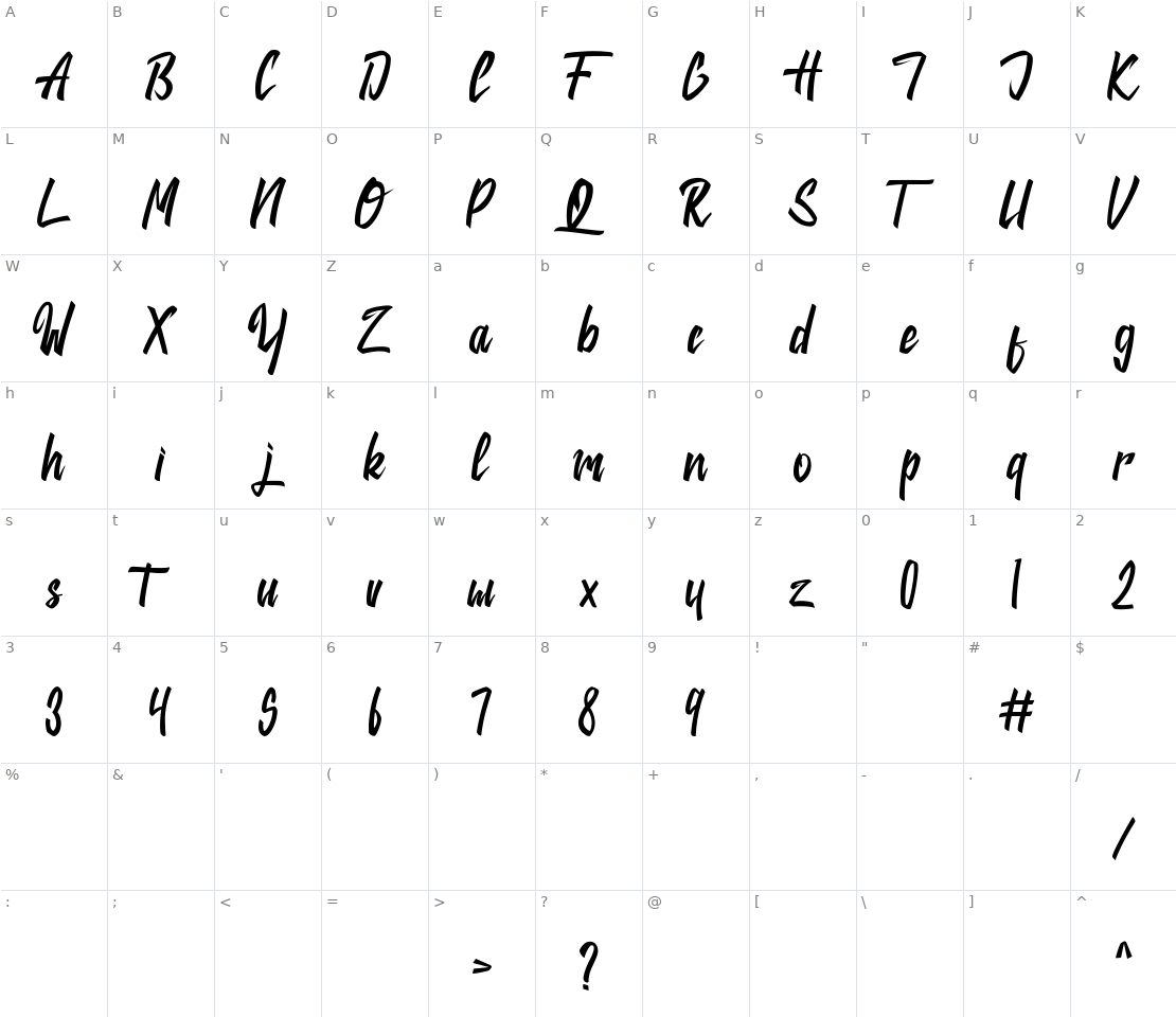 Character set for Jackie