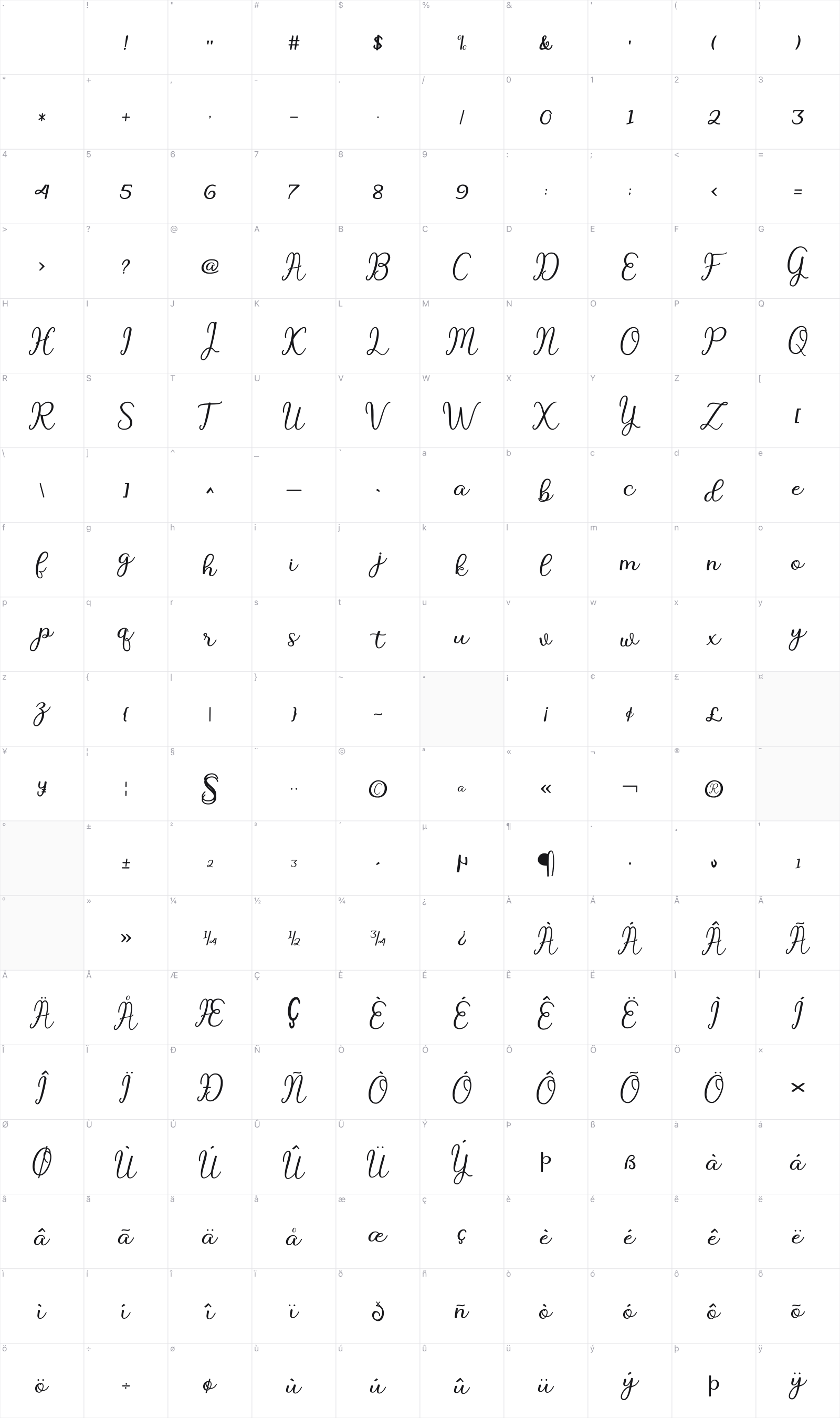 Beach Girl Script glyph table