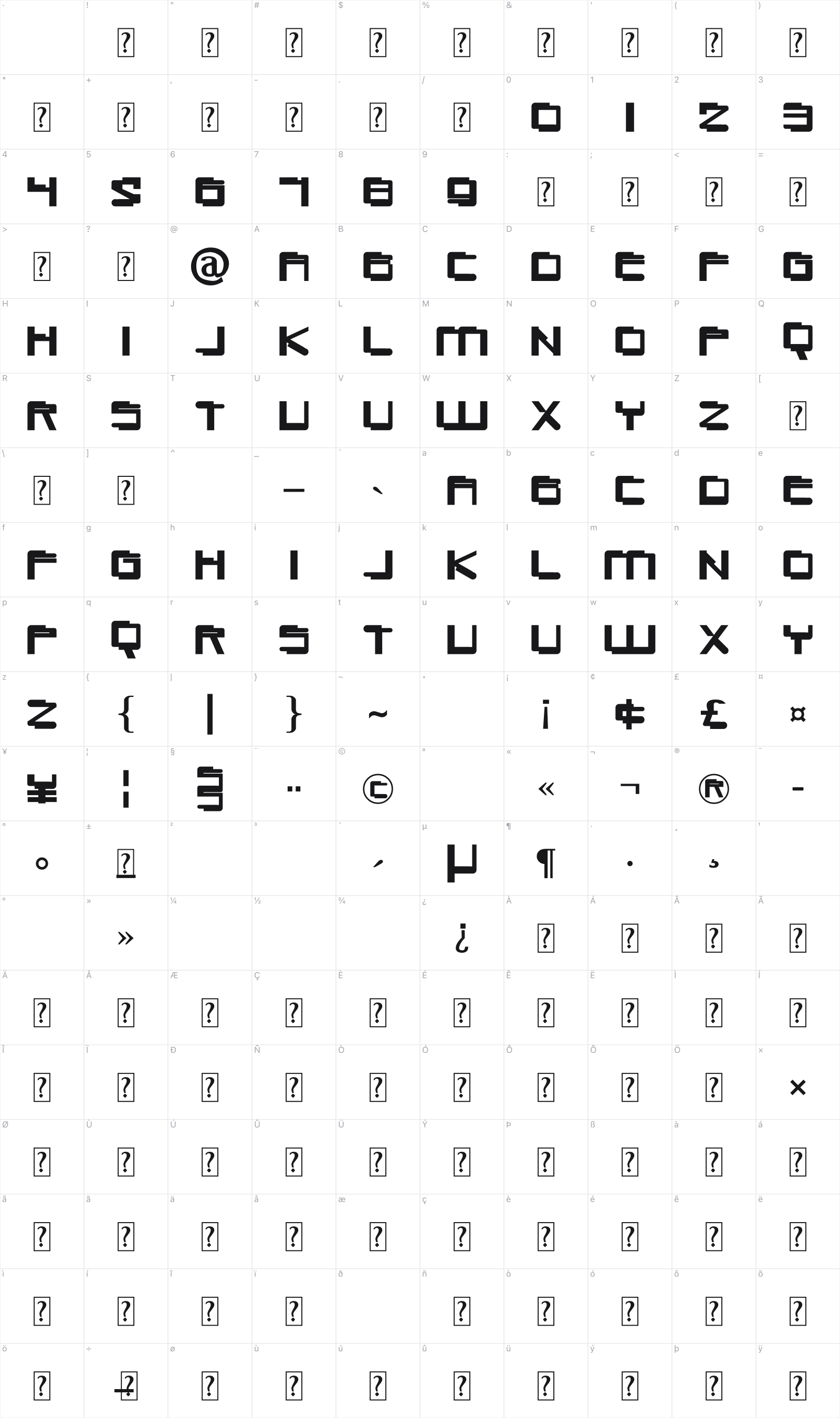 Aeogo glyph table