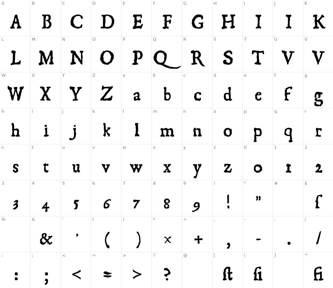 Character set for 1550