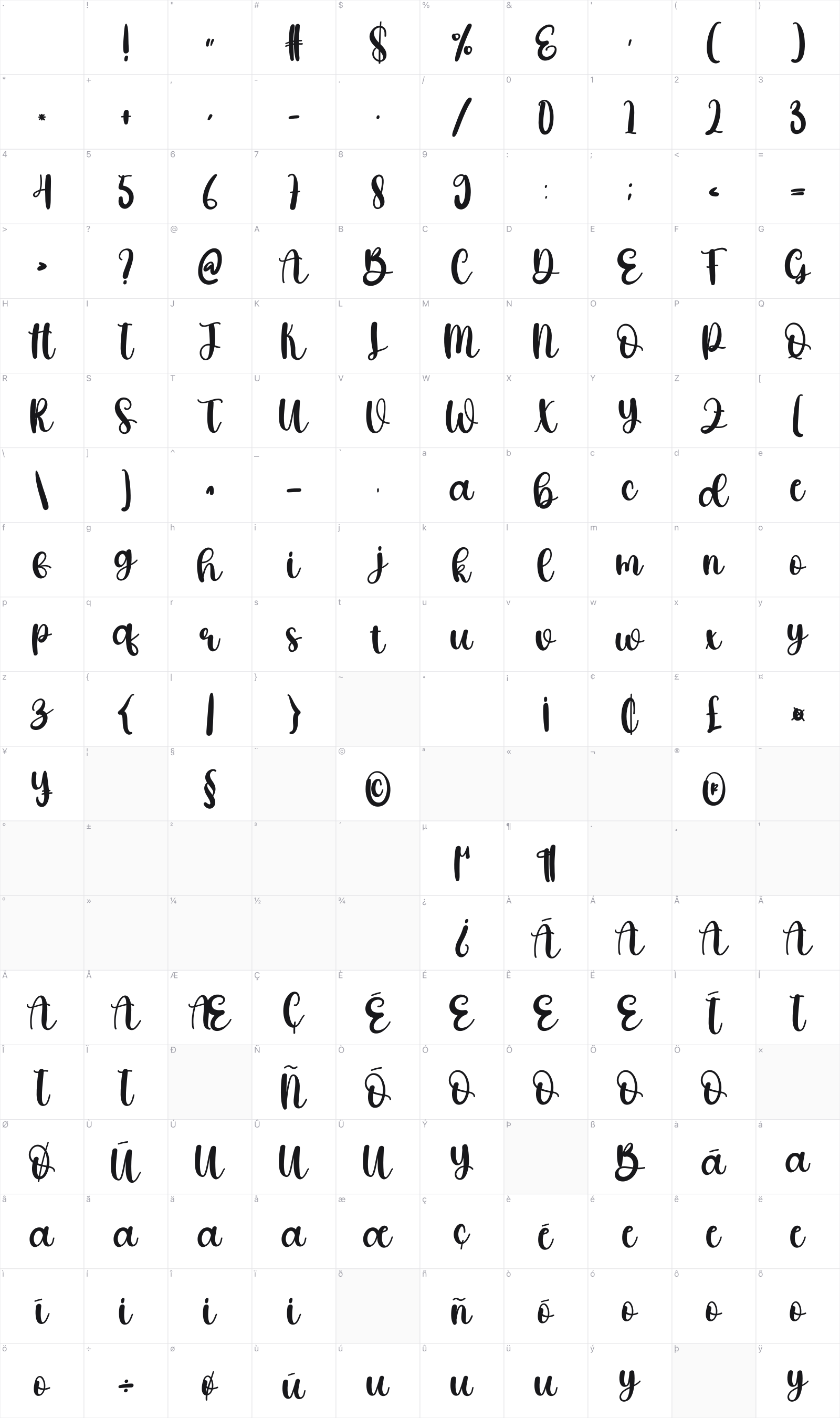 Handheld glyph table