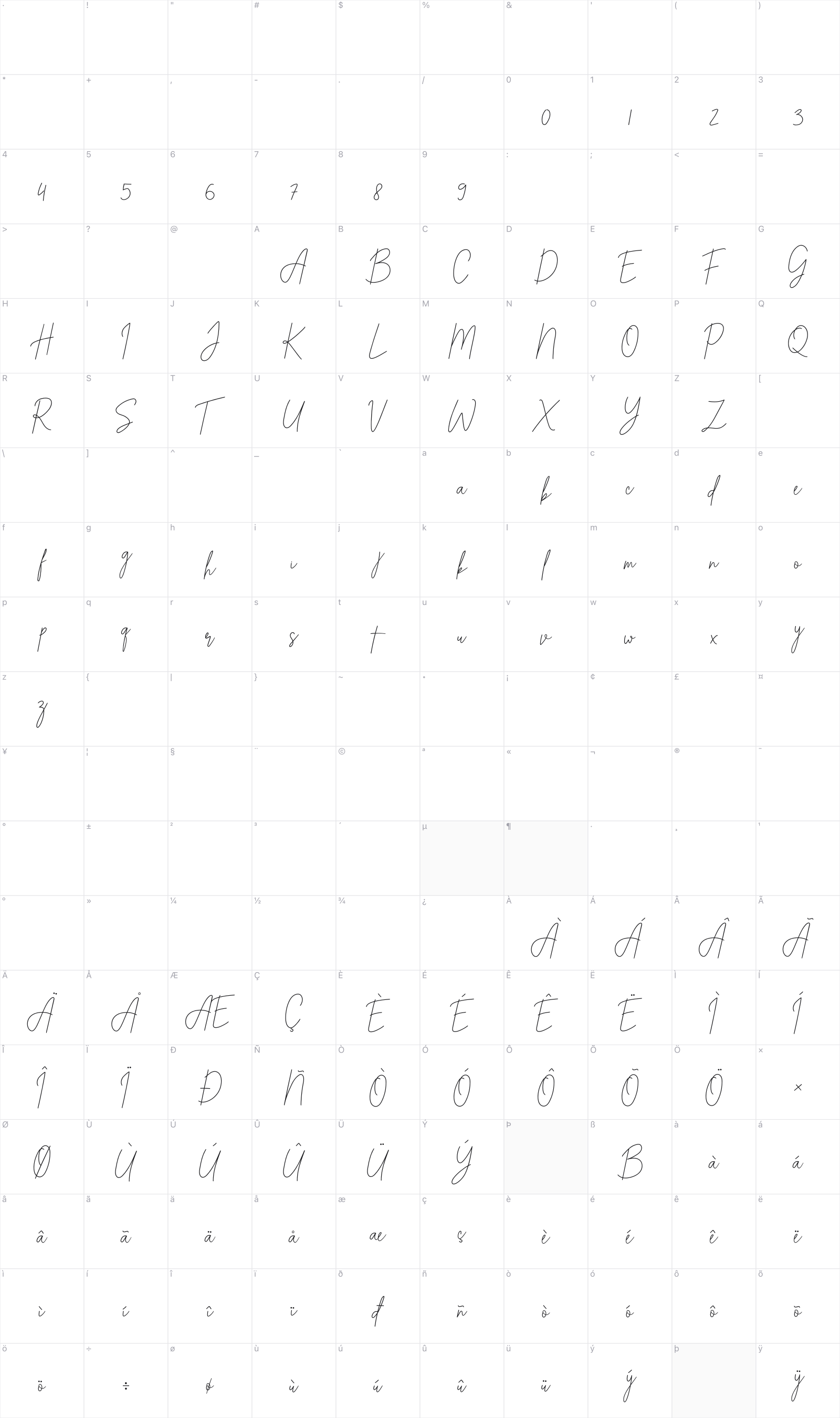 Alexander Lettering glyph table