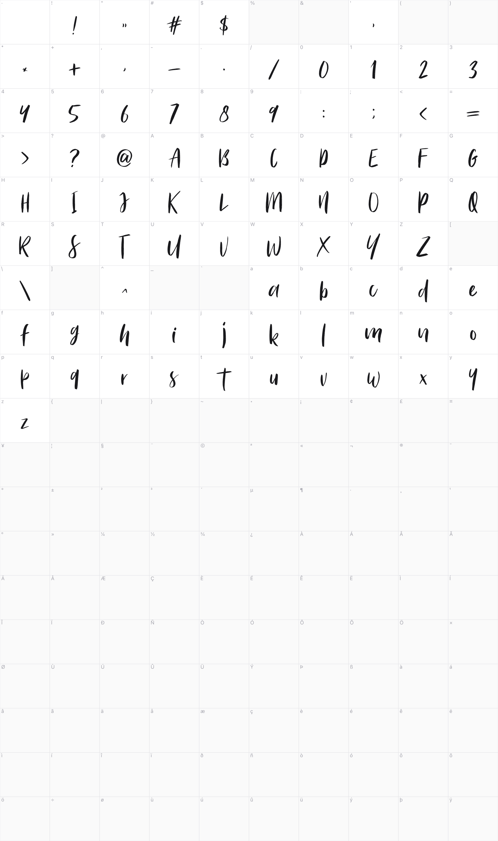 Bitter Rose glyph table
