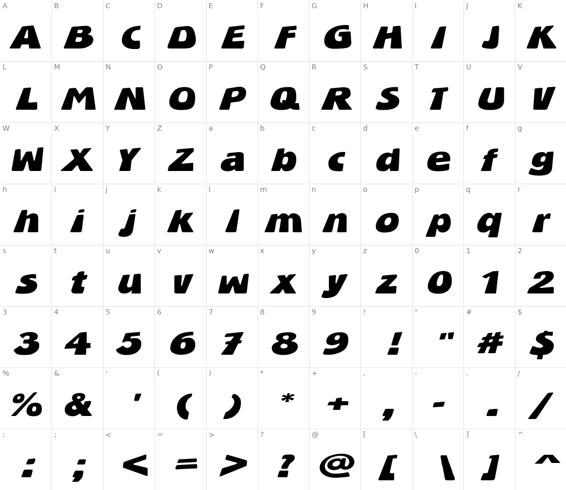 Character set for BlueStone