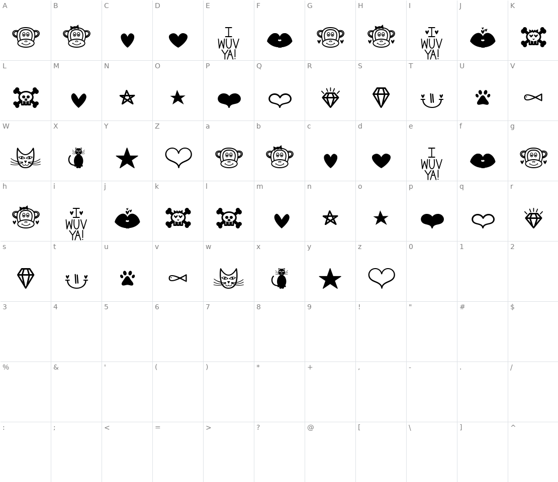 Character set for MF Dings 2