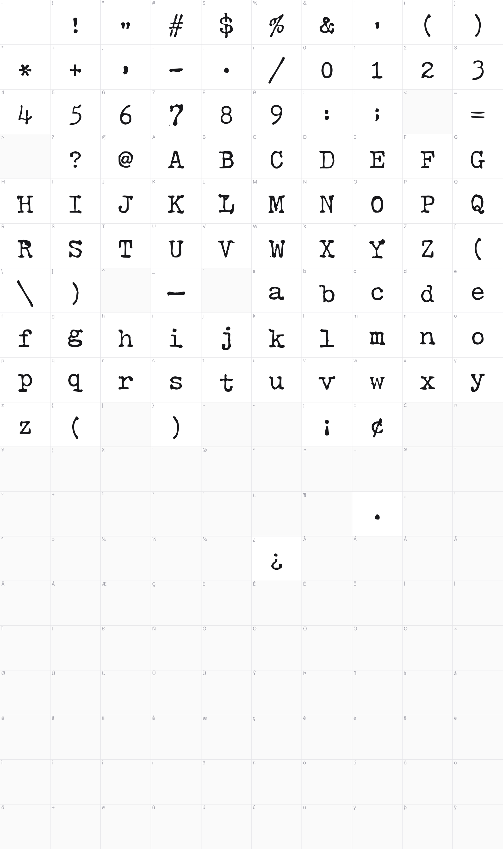 Typewriter Rustic RNH glyph table