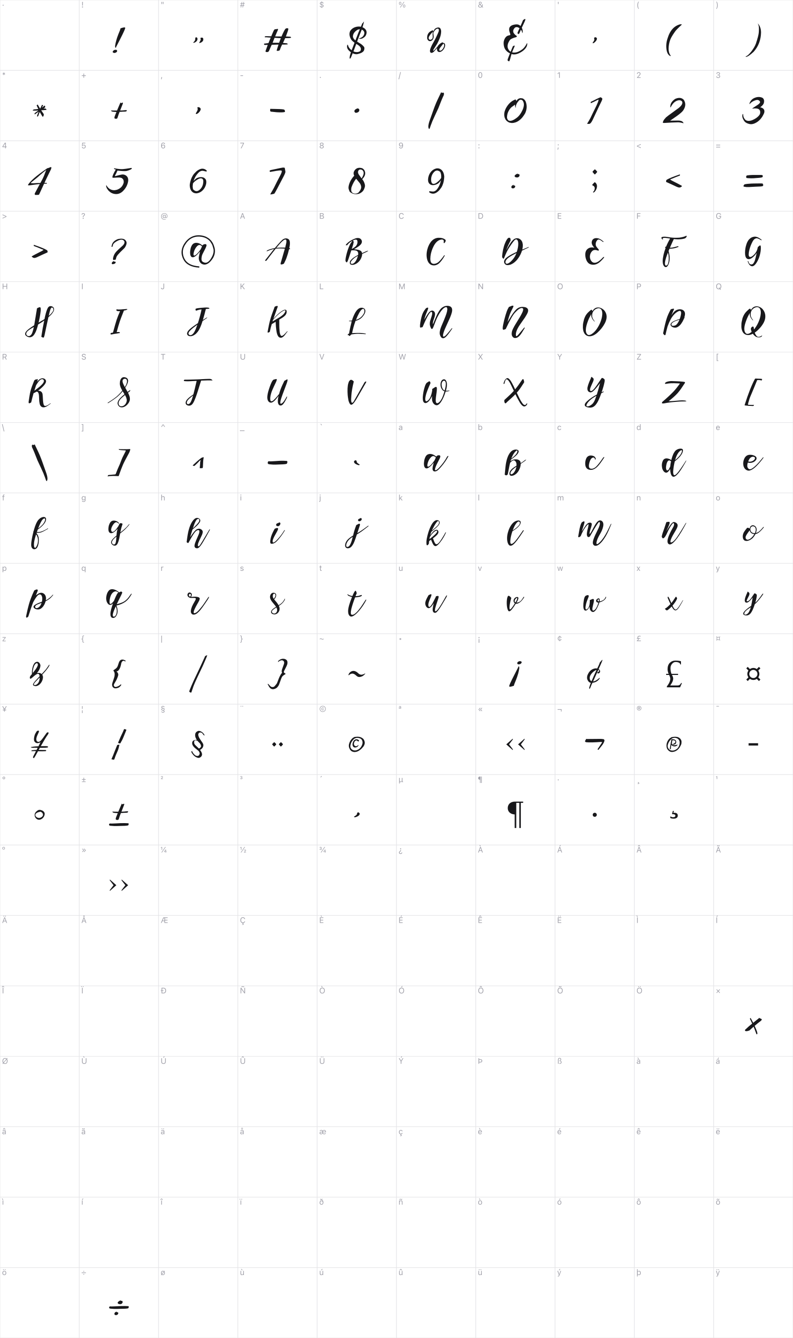 The Lottus glyph table