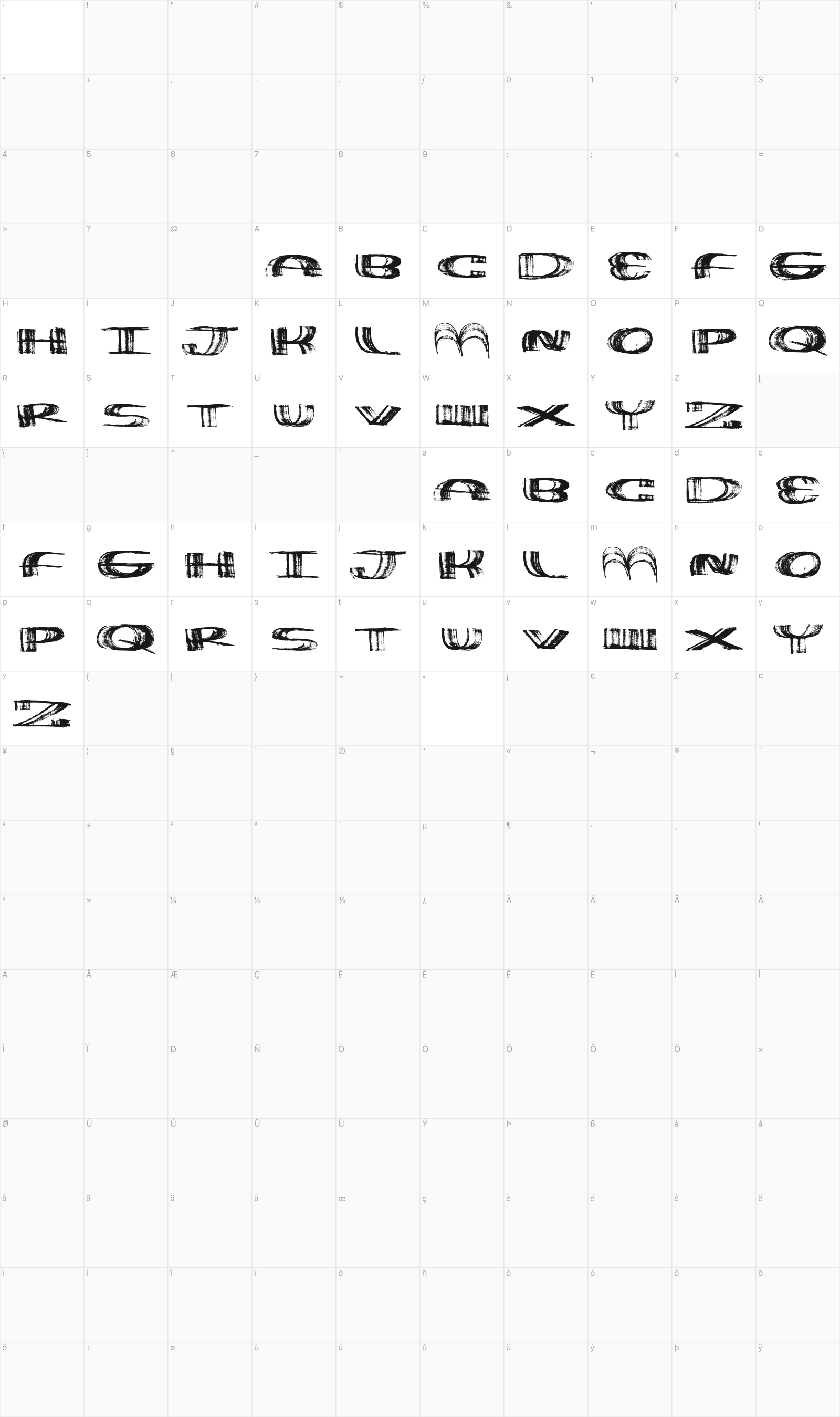 WideThin glyph table