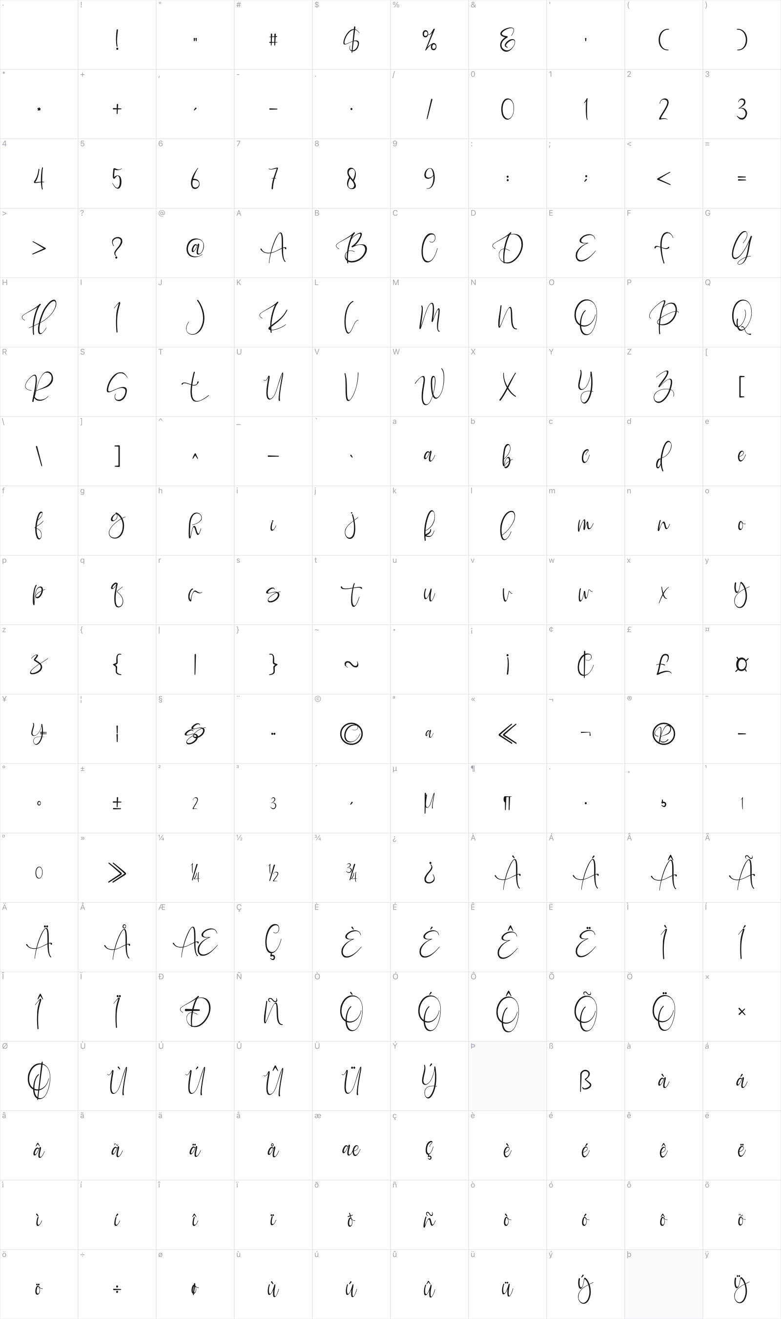 Welldone glyph table