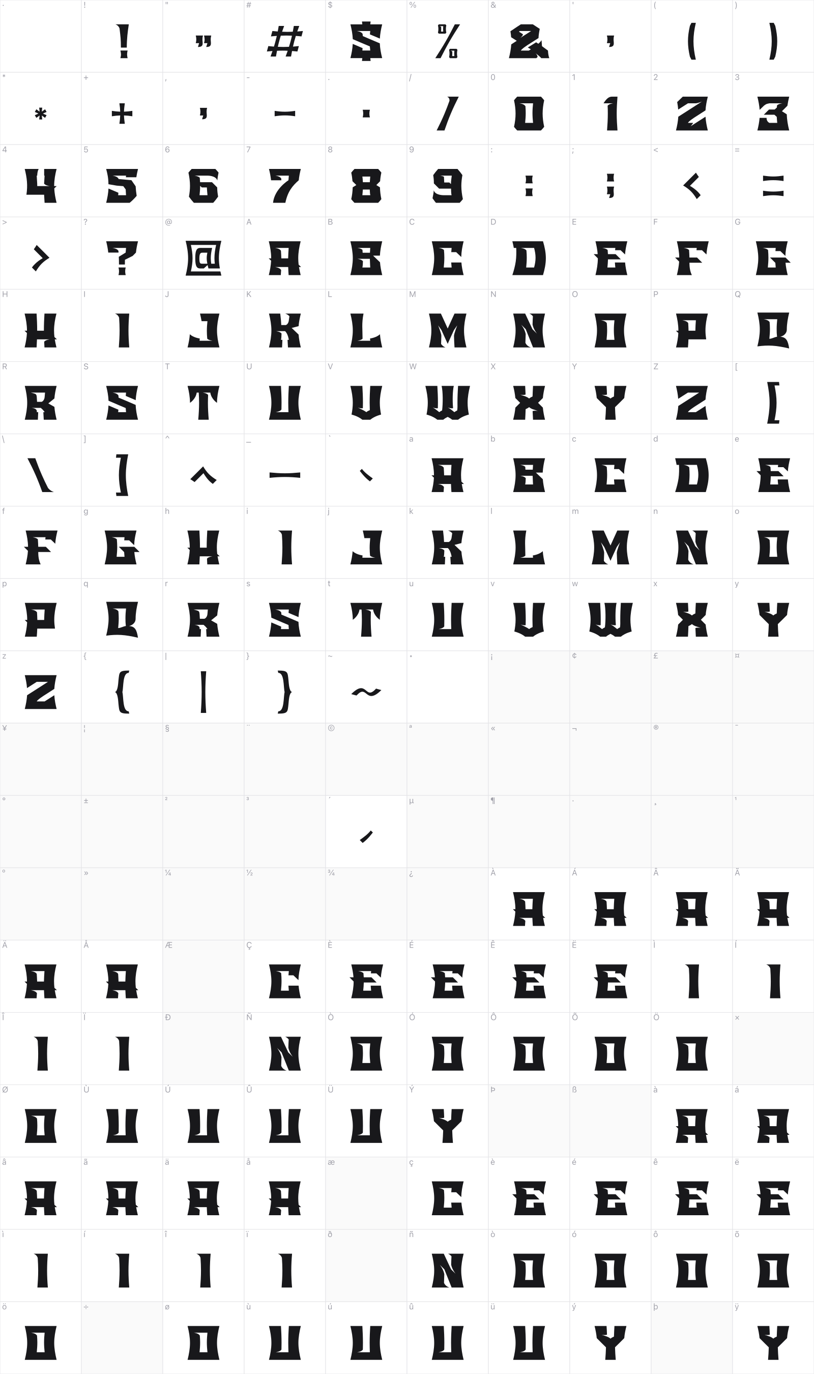 Esporta glyph table