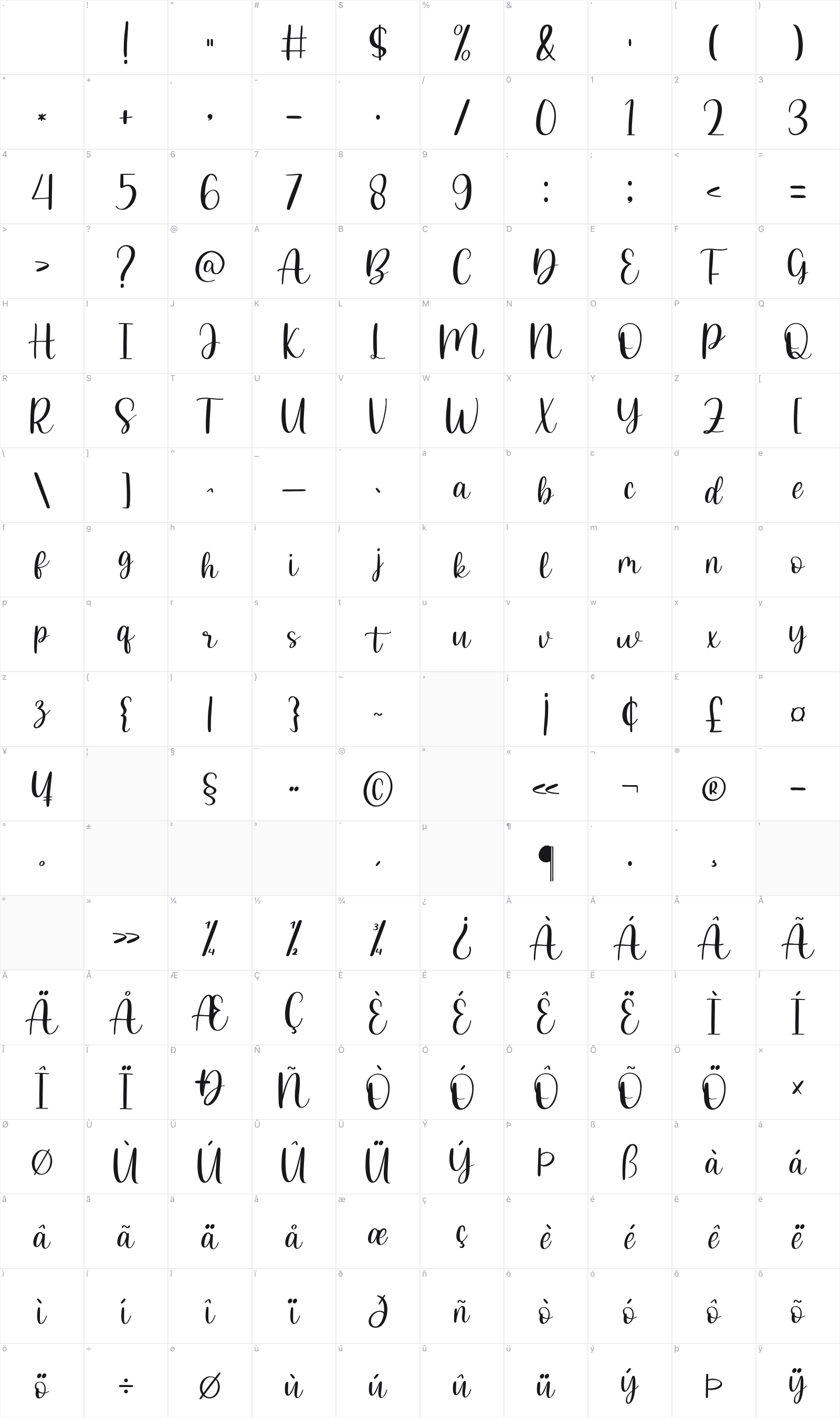 Marcel Merlina glyph table