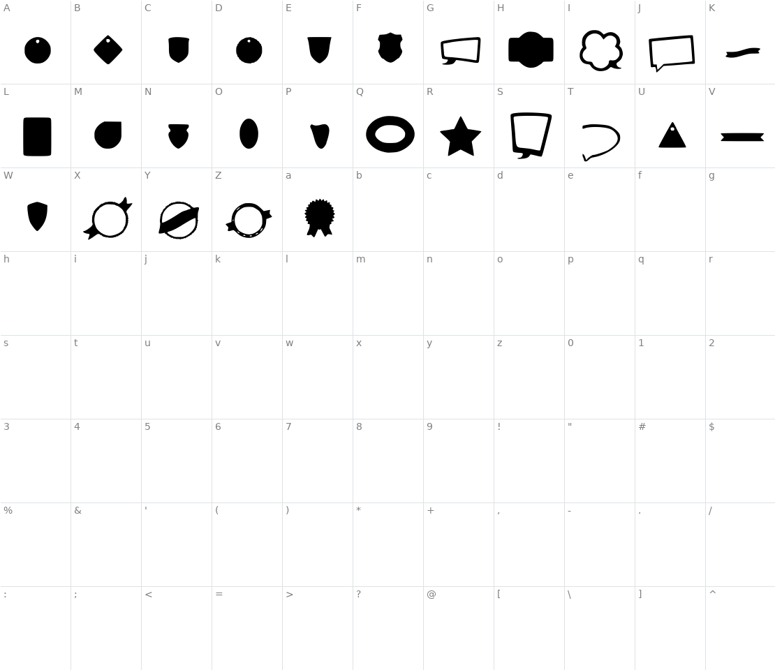 Character set for Labels