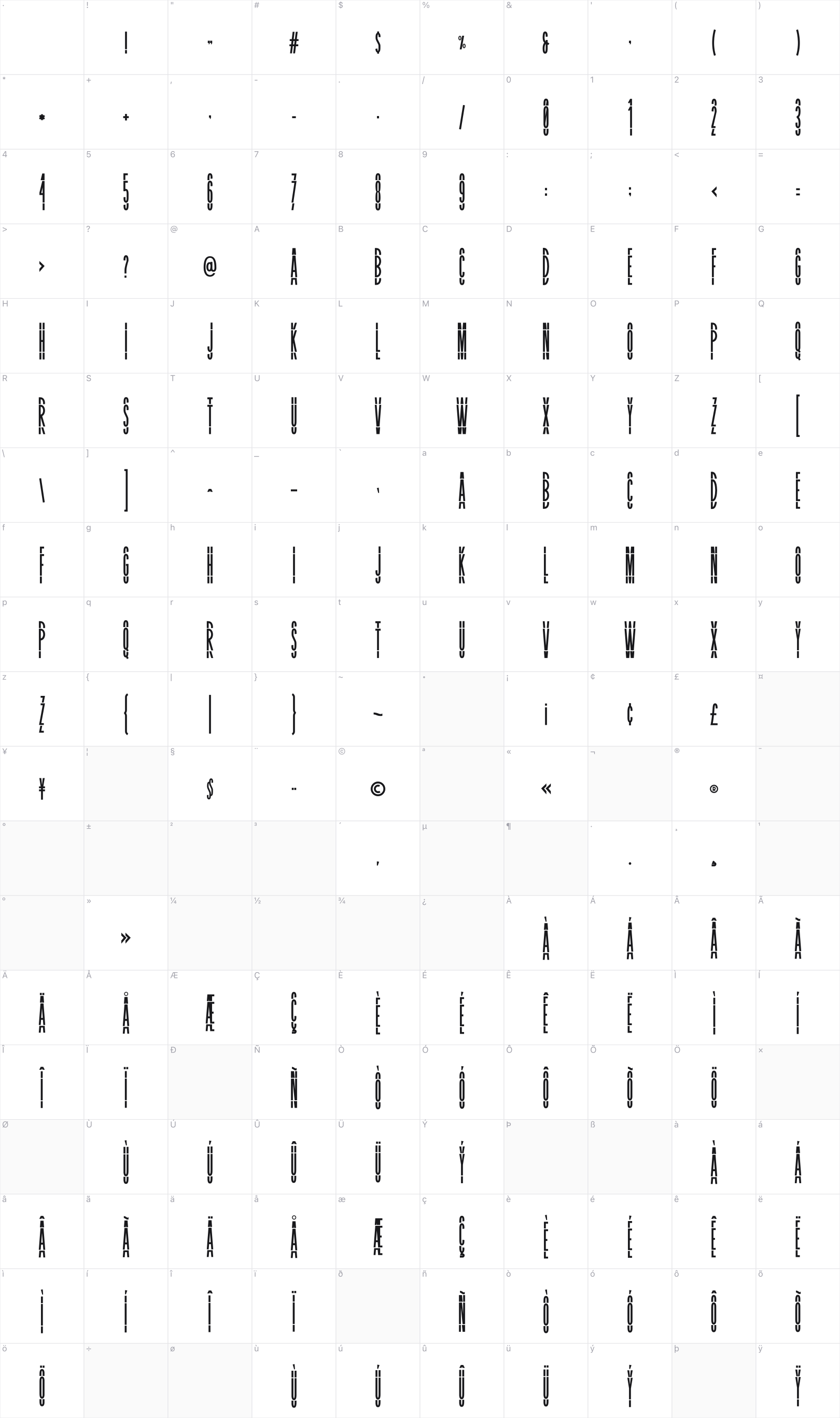 Blastimo Sans glyph table