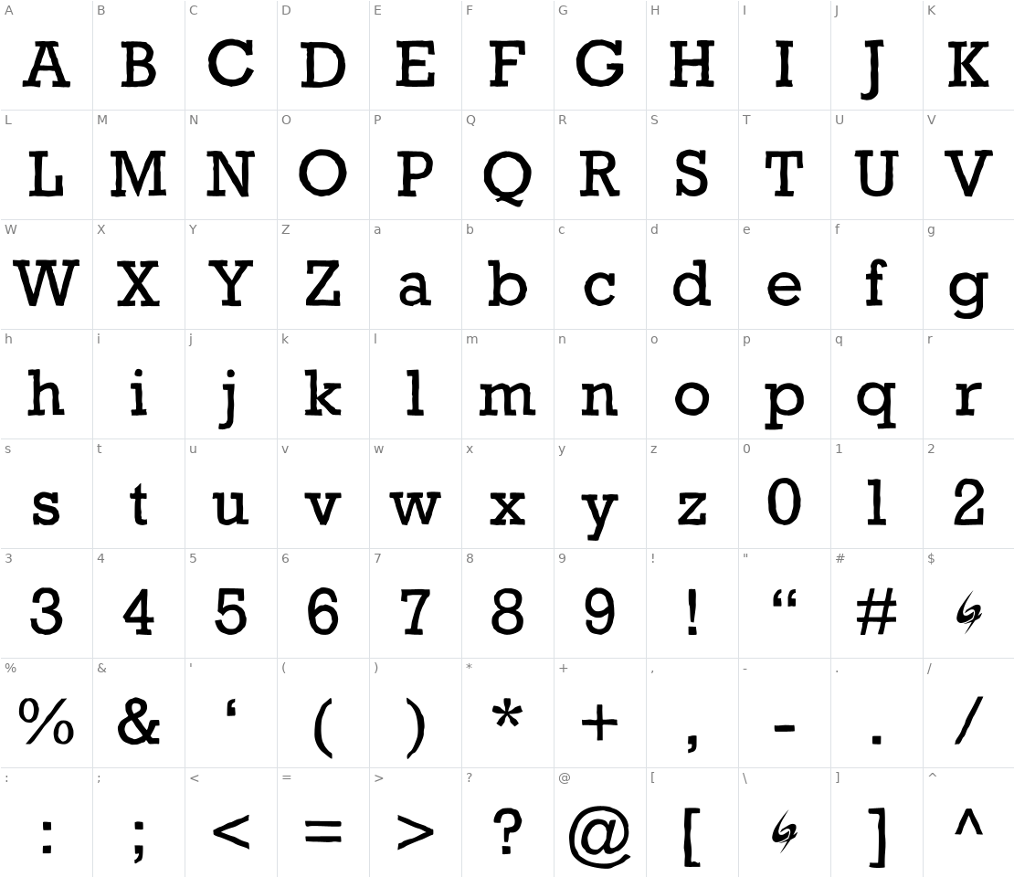 Character set for Gycentium Popwell