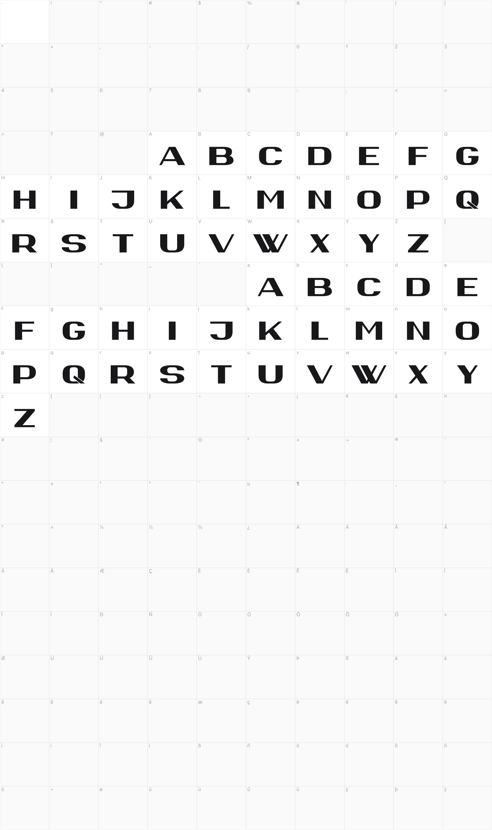 Catz glyph table