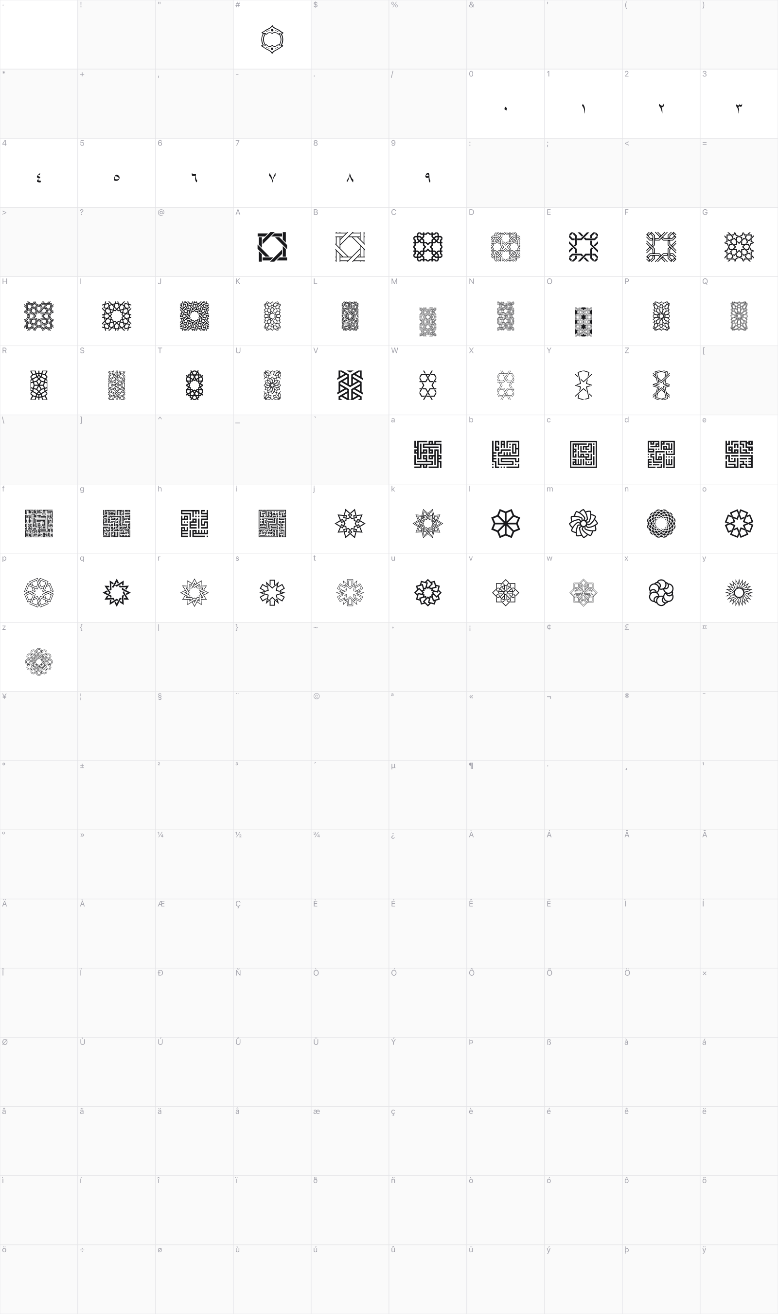 Kufi Pattern glyph table