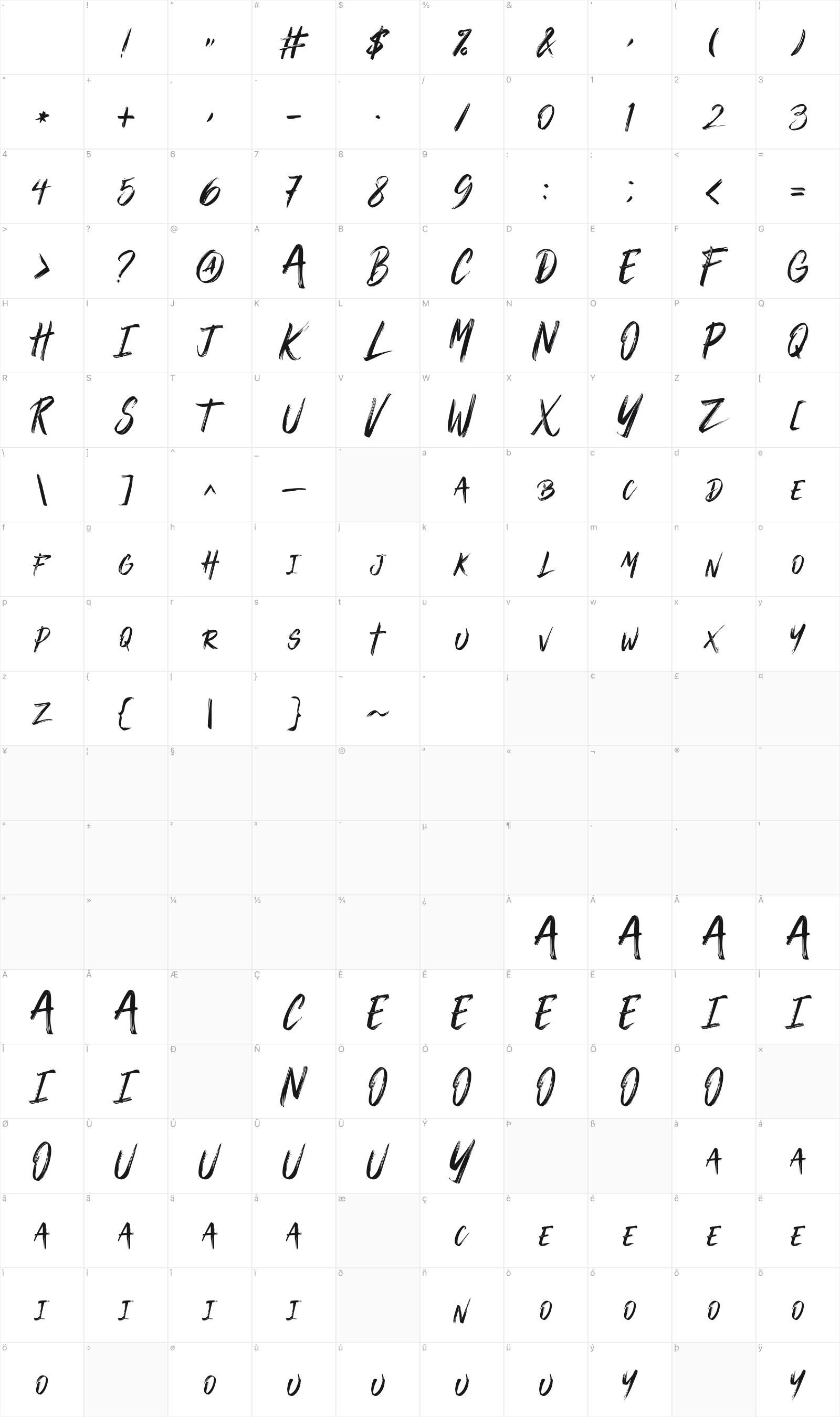 The Lamon Black glyph table