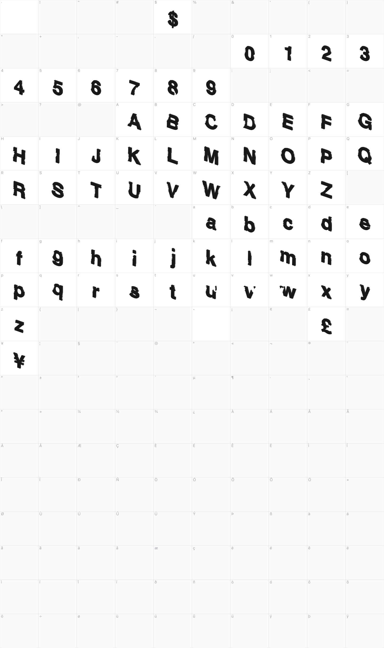 Sharking glyph table