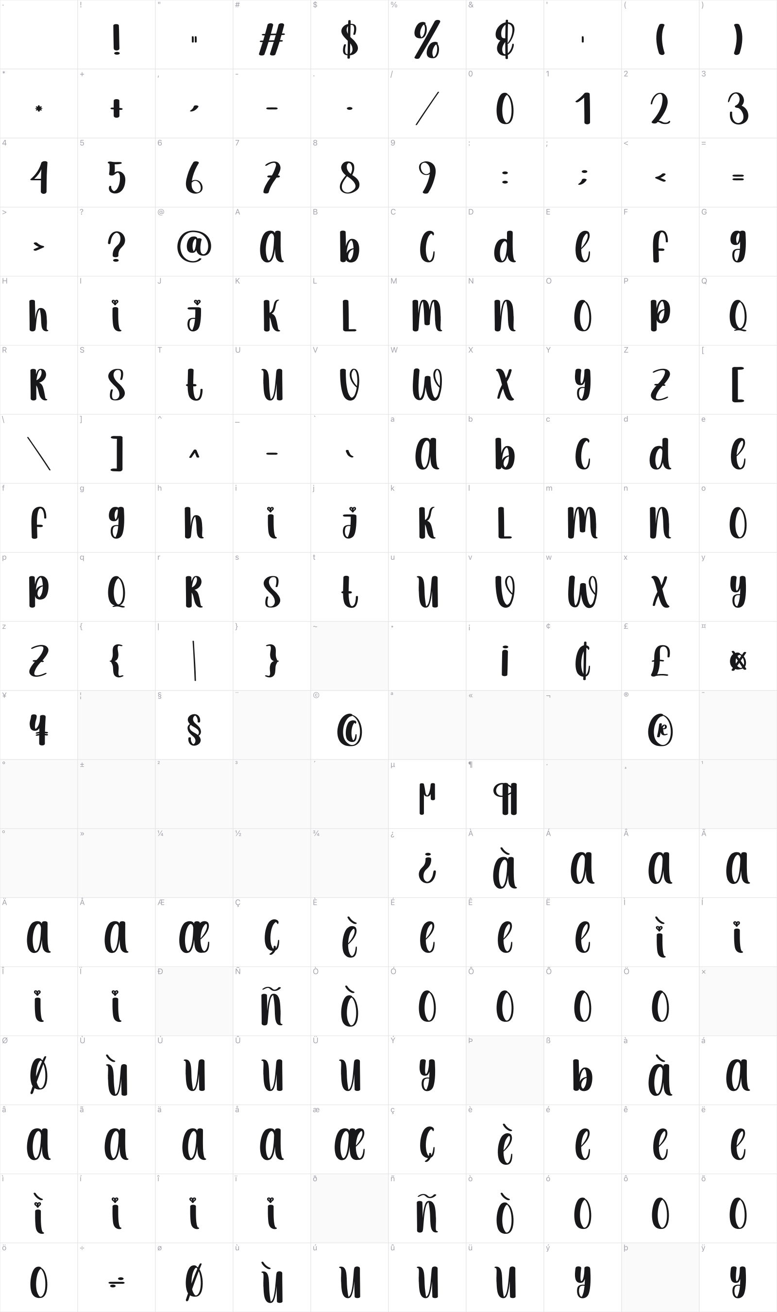 Thick Line glyph table