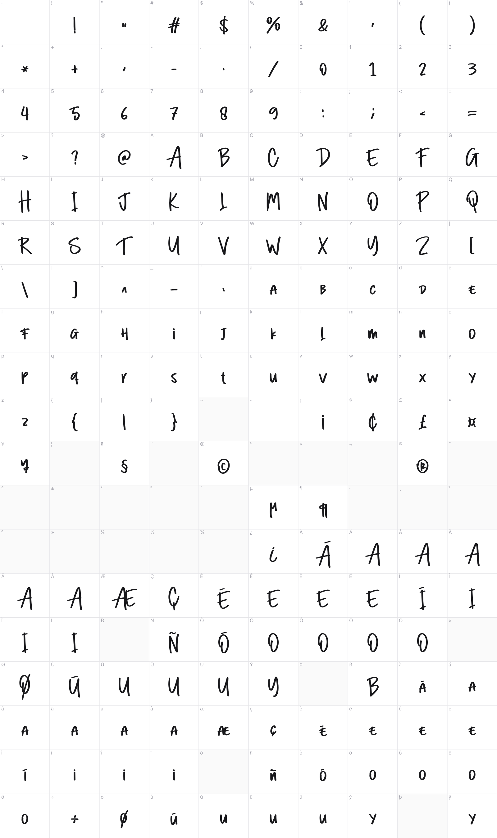 Goodnight glyph table