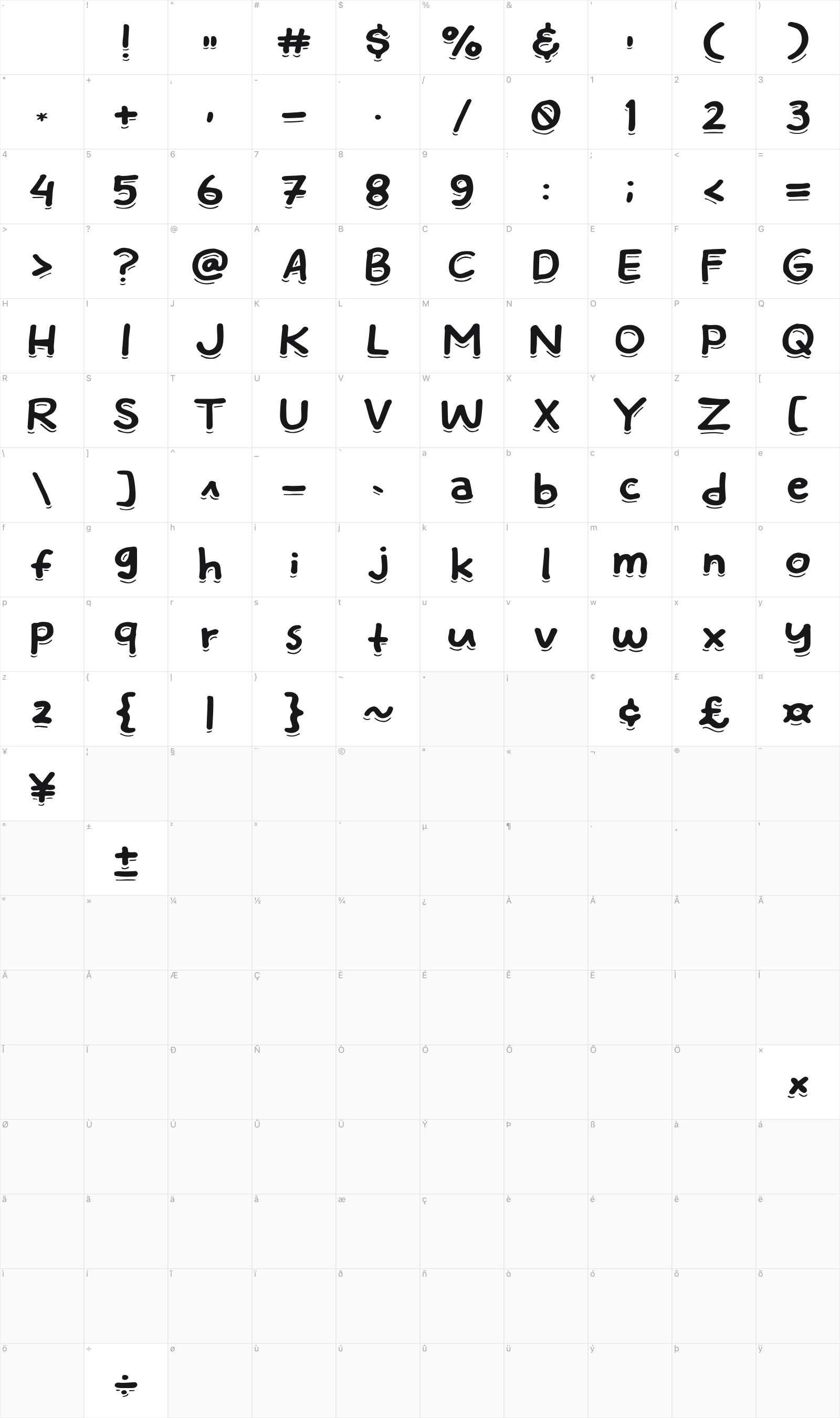 Eatday glyph table