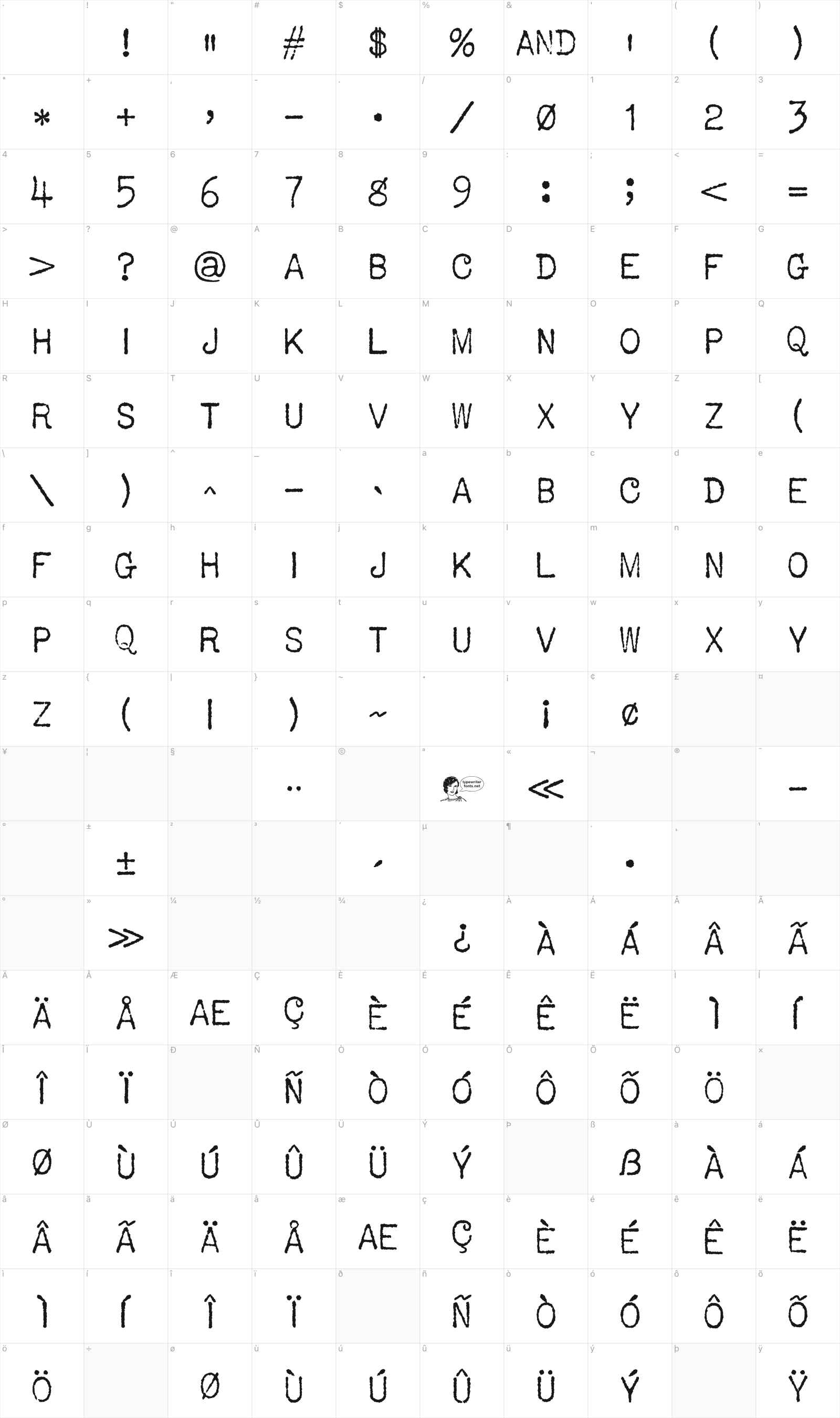 USIS 1949 glyph table
