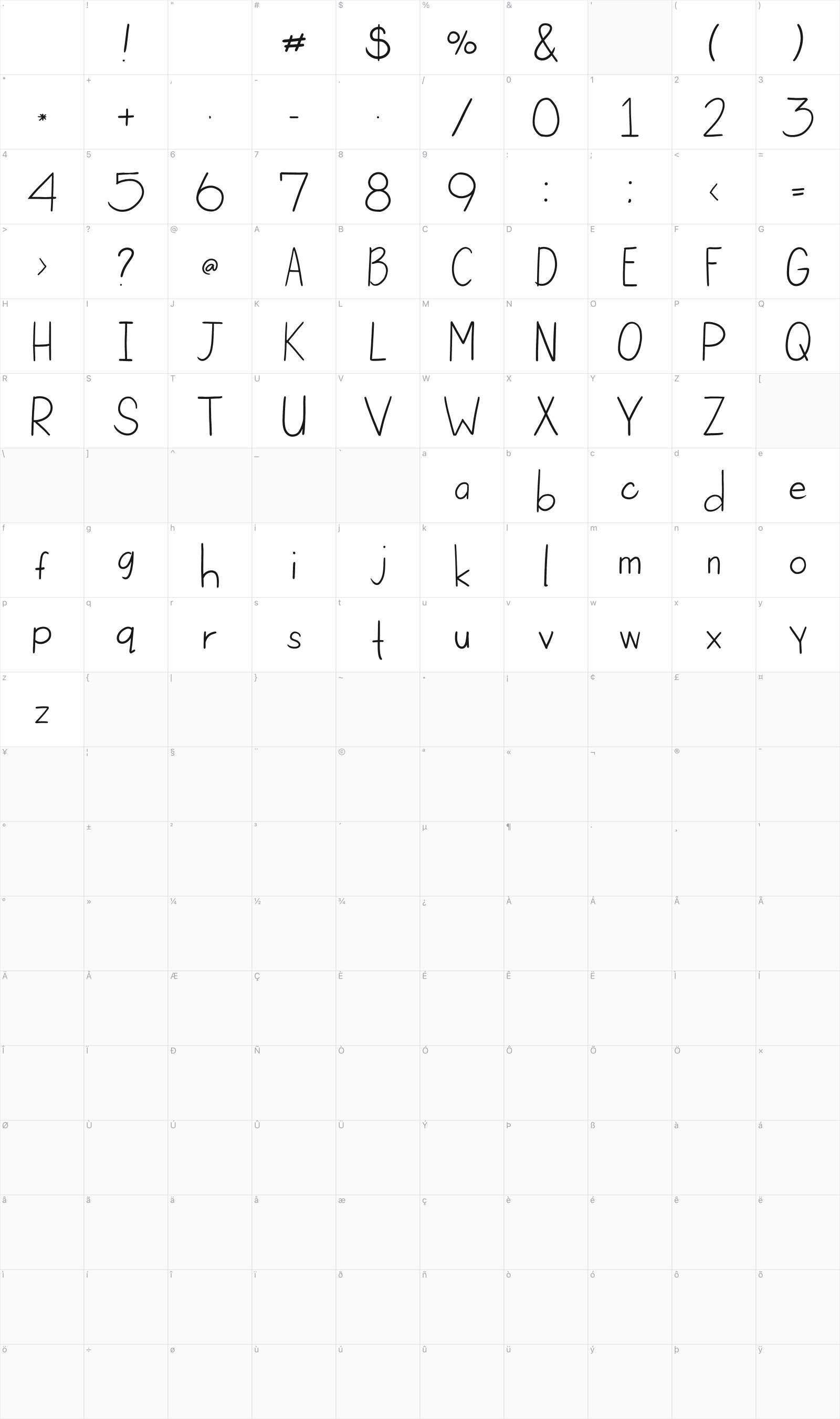 Klaud Handwriting glyph table