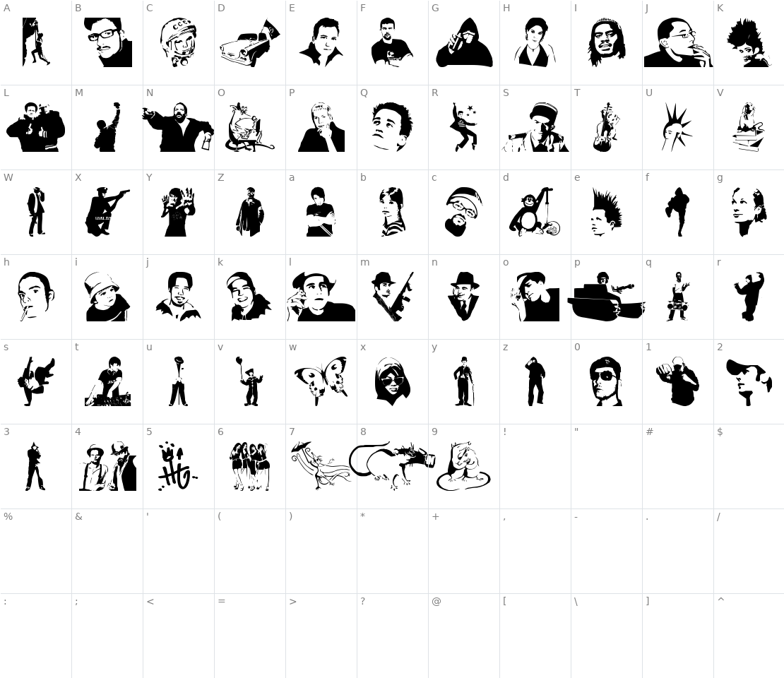 Character set for Stencilddtown