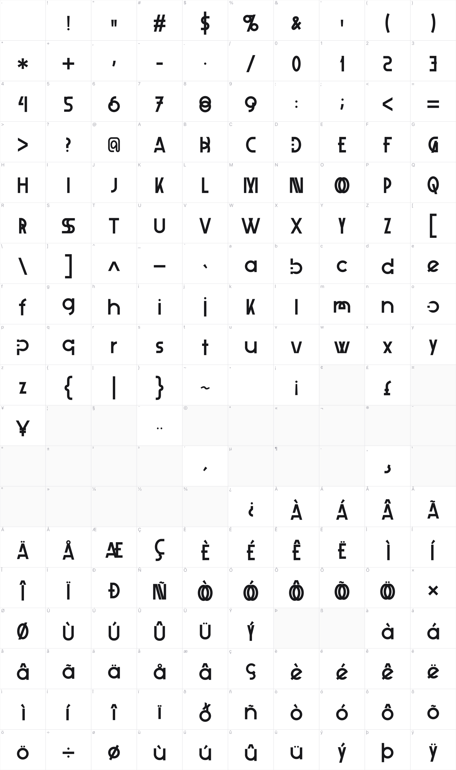 Xelita glyph table