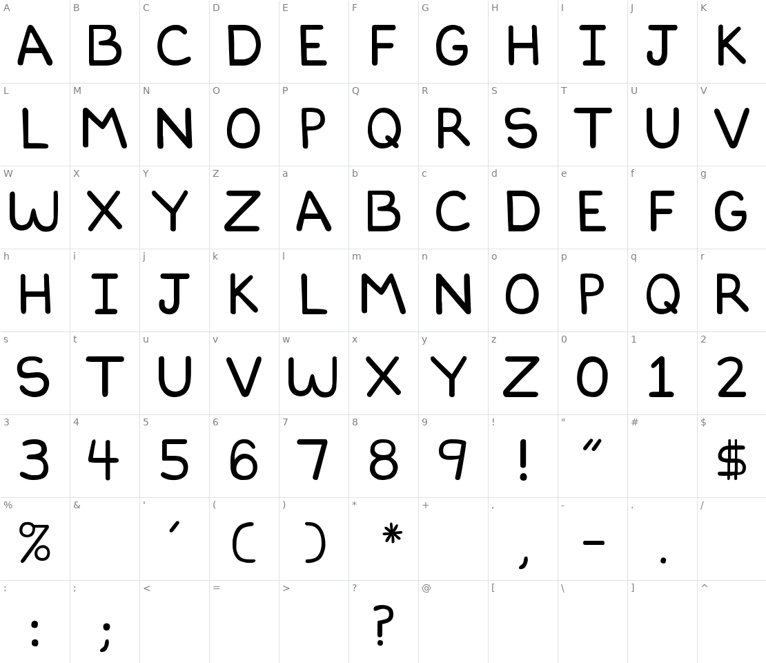 Character set for Dilbert font 2