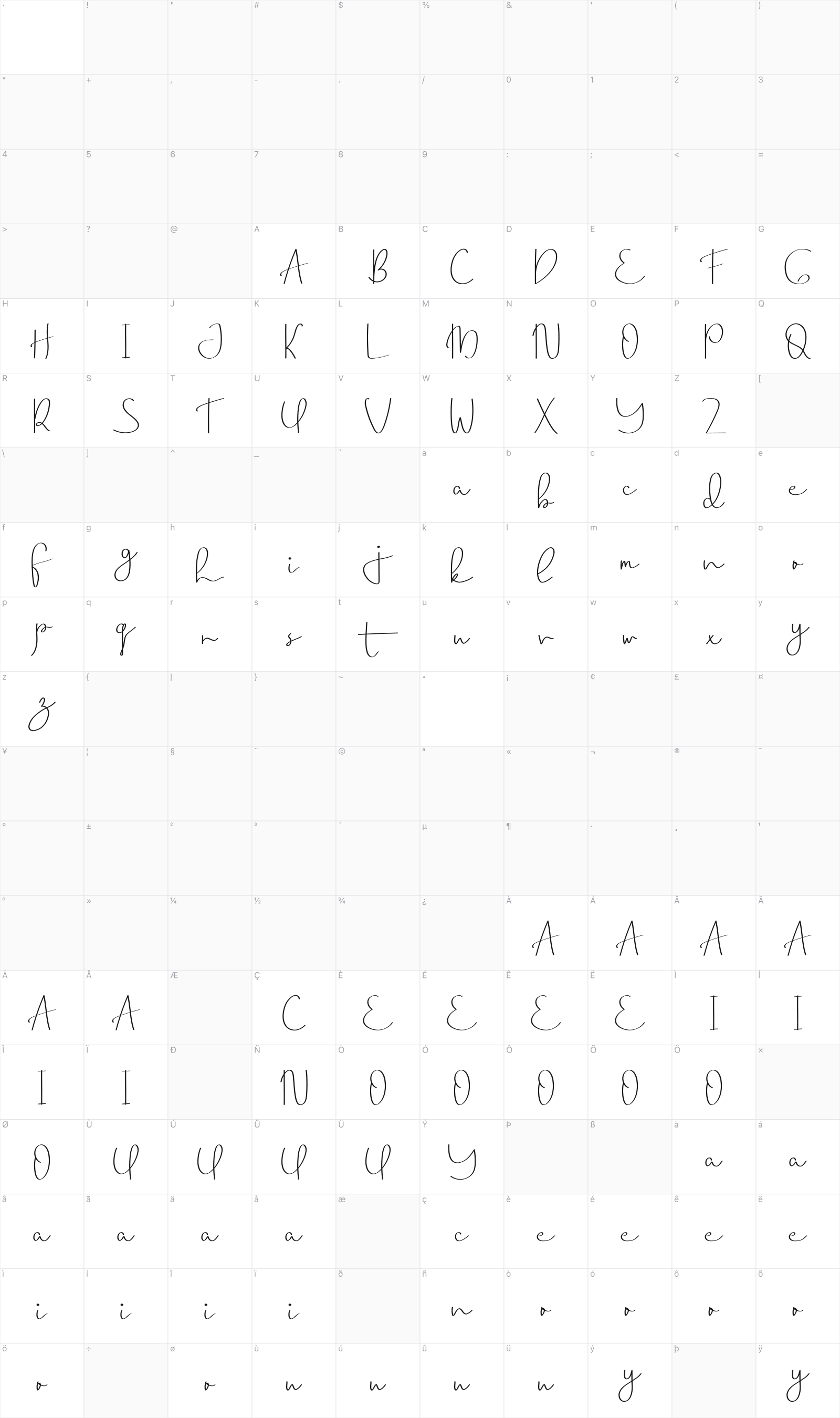 Mile Green glyph table