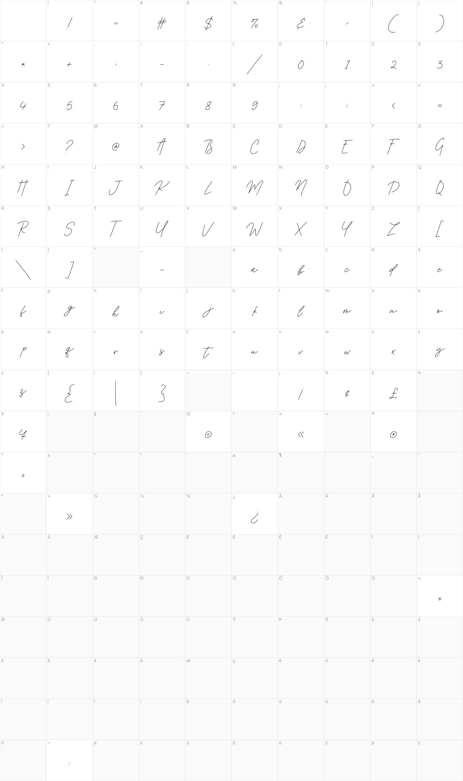 Acoustica glyph table