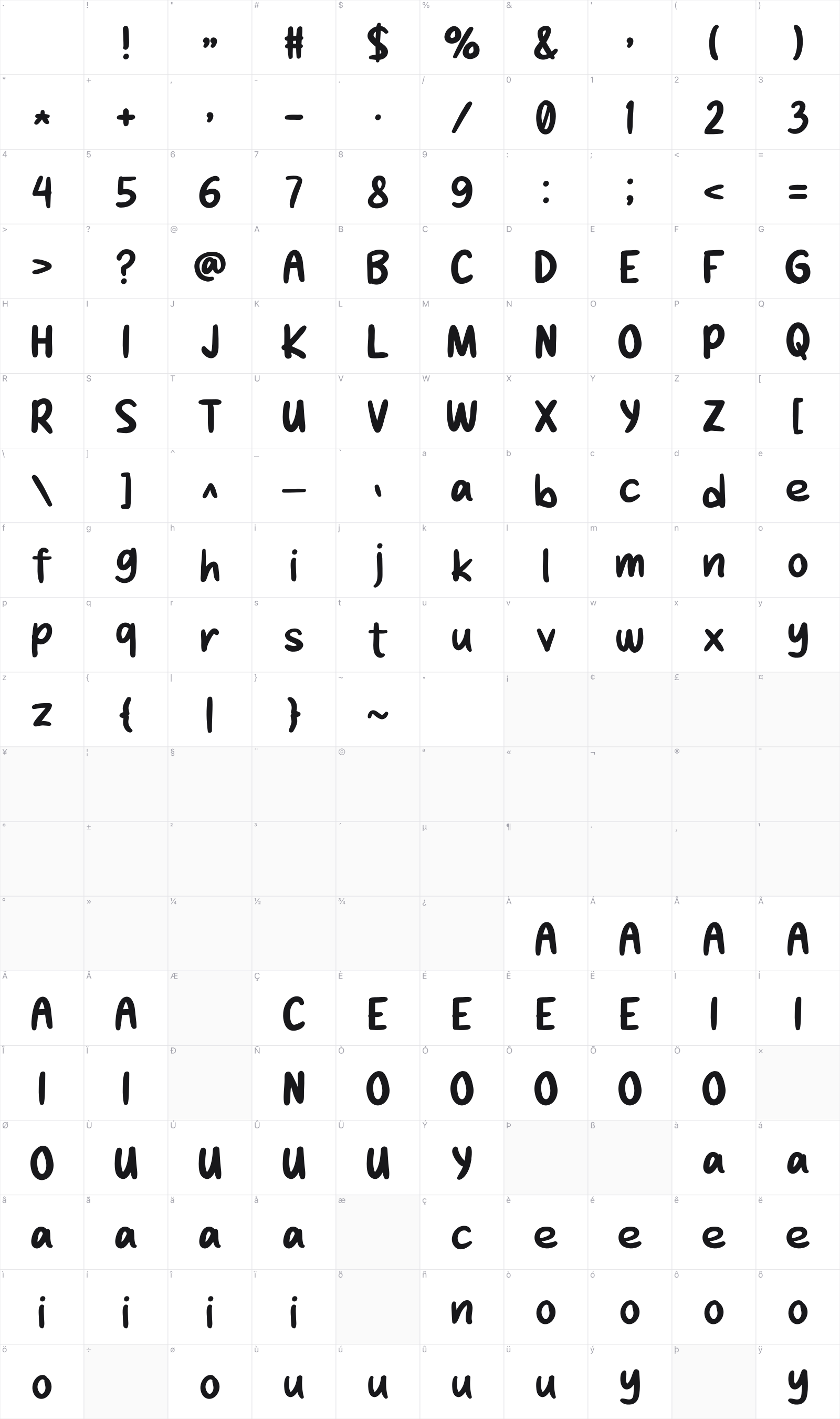 Dudling Around glyph table