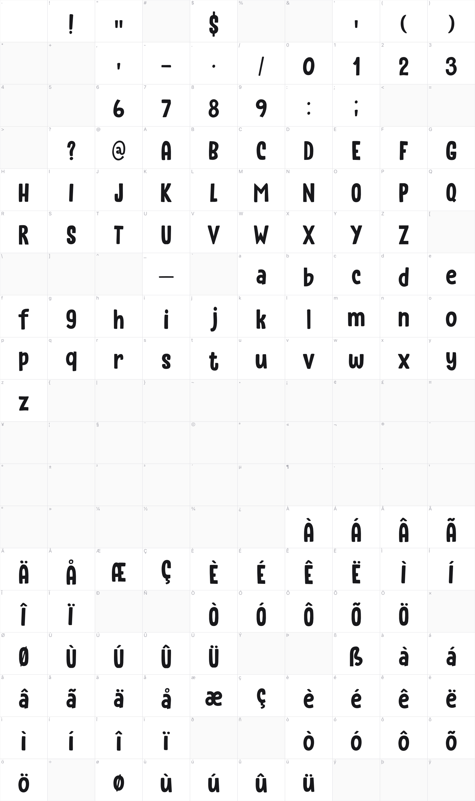 Instant Harmony glyph table