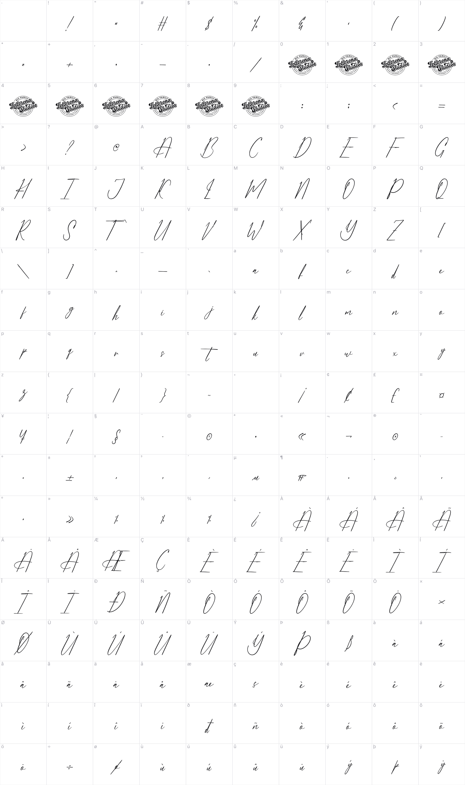 Alfinstare Qobylatin glyph table