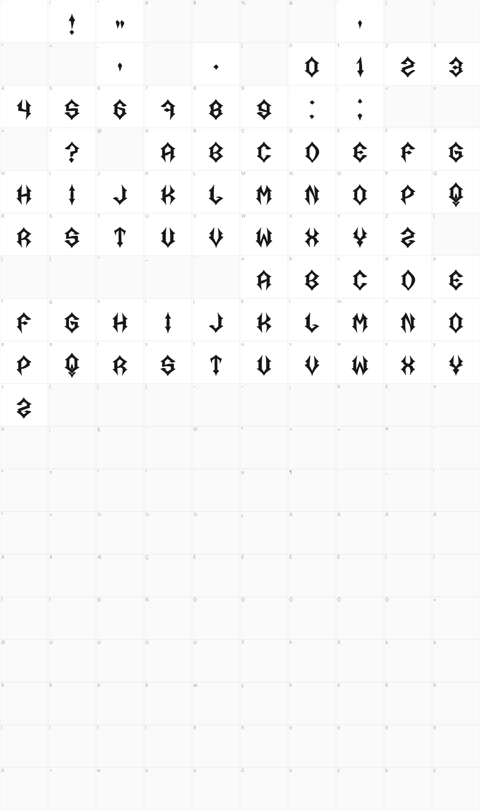 Spiderwoman glyph table