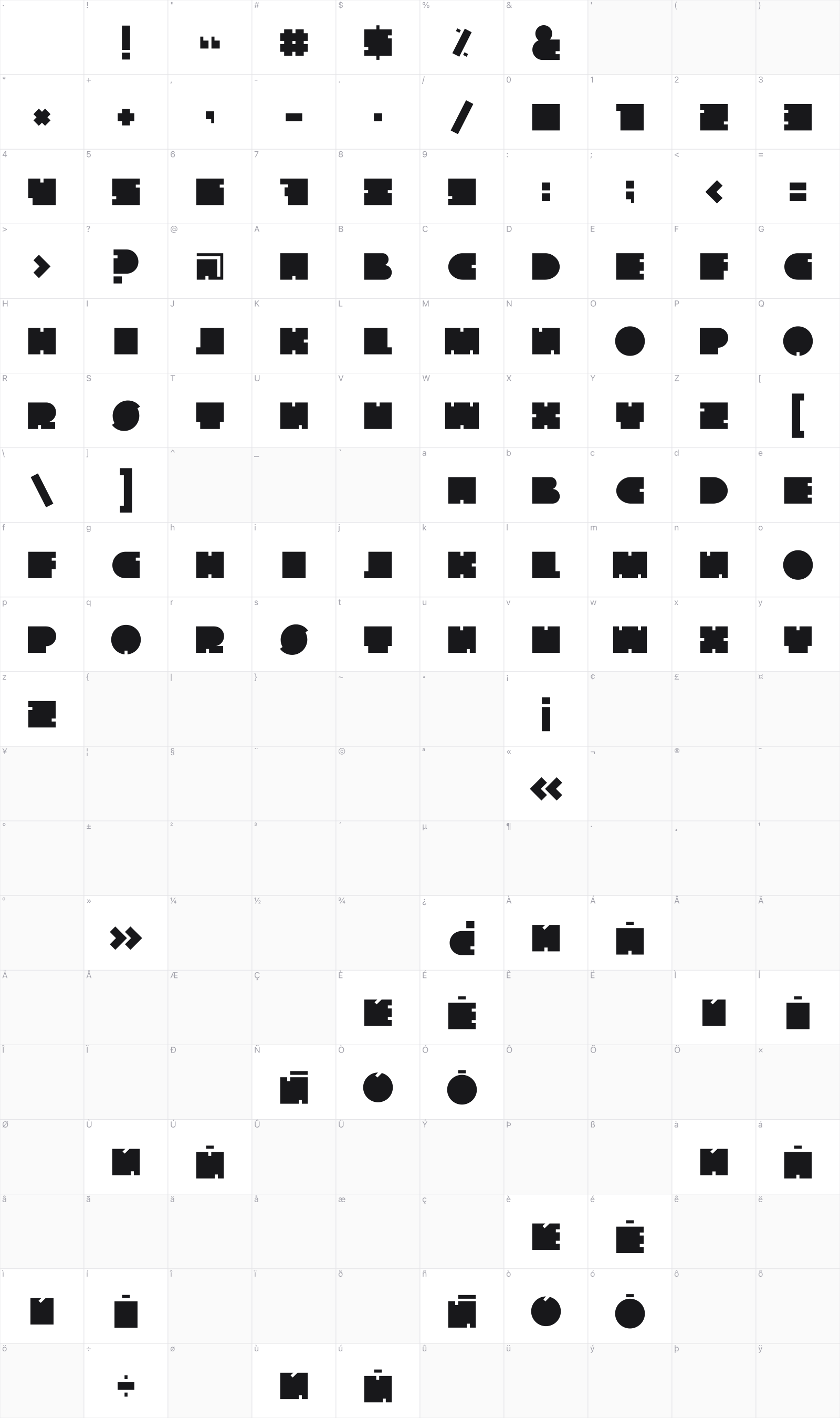 The Go Font glyph table