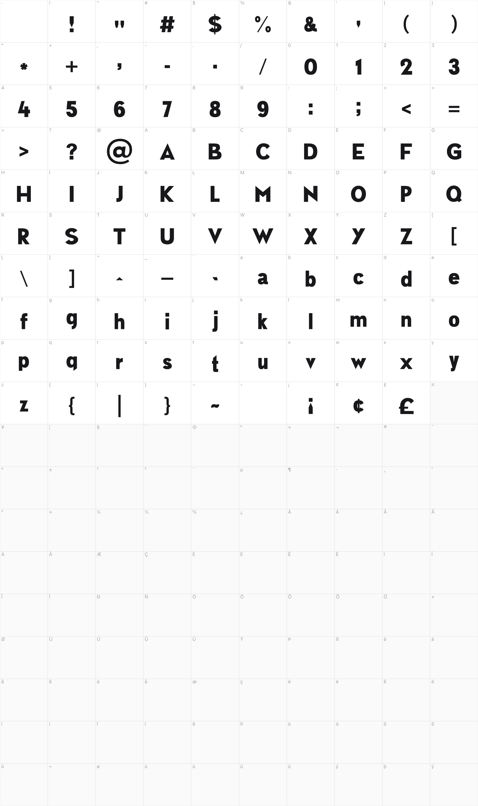 Newsflash glyph table